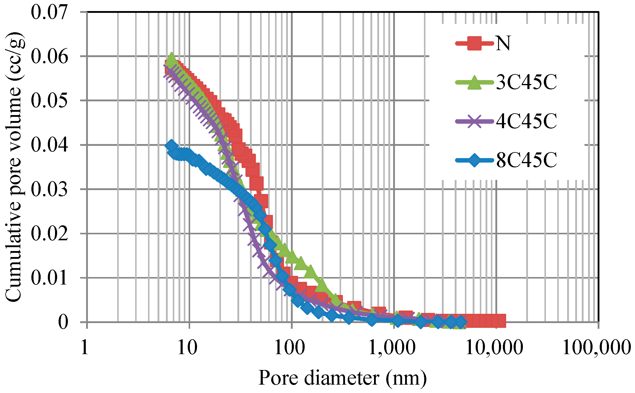 Materials 13 02564 g003 Materials 13 02564 g003