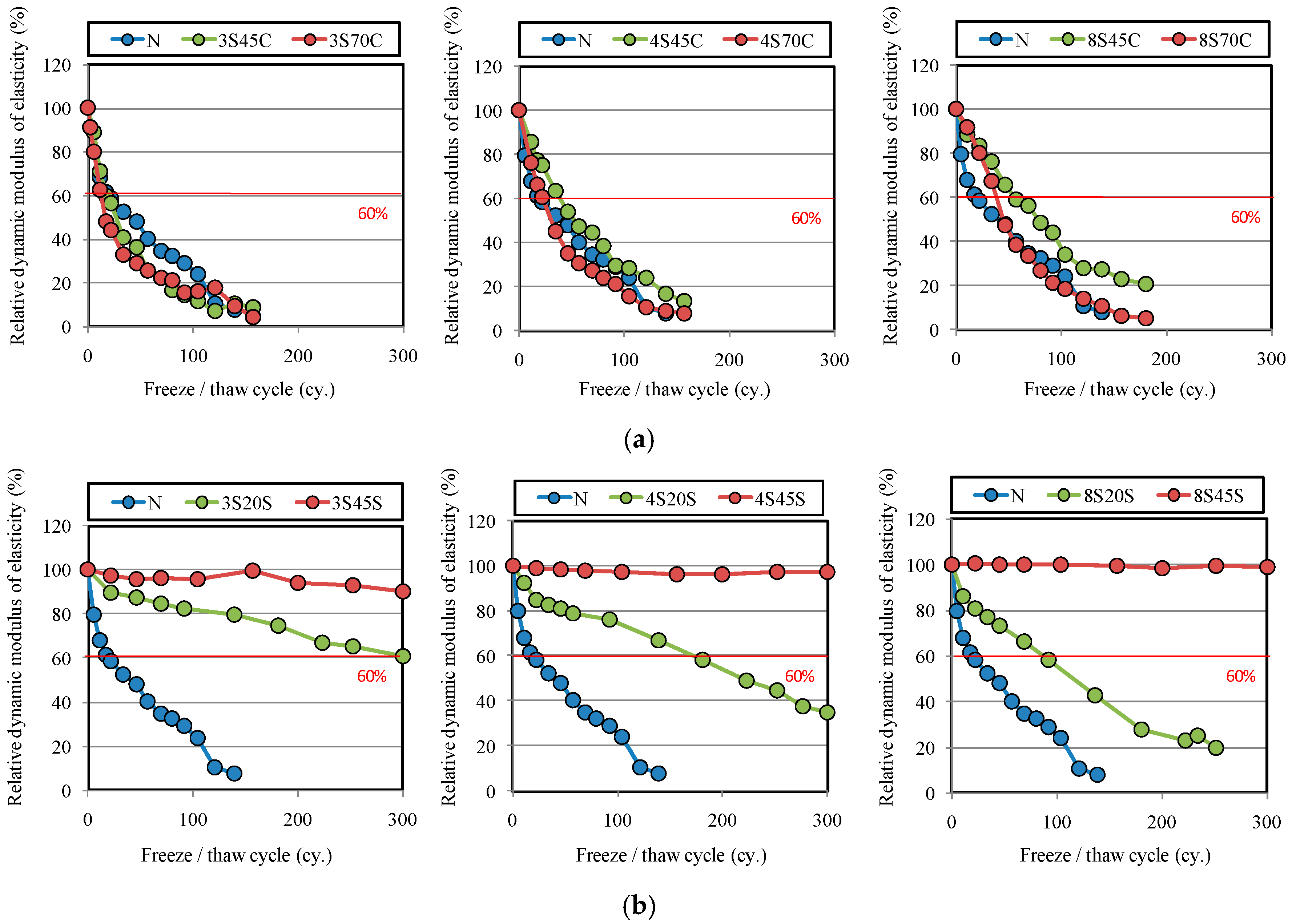 Materials 13 02564 g004 Materials 13 02564 g004