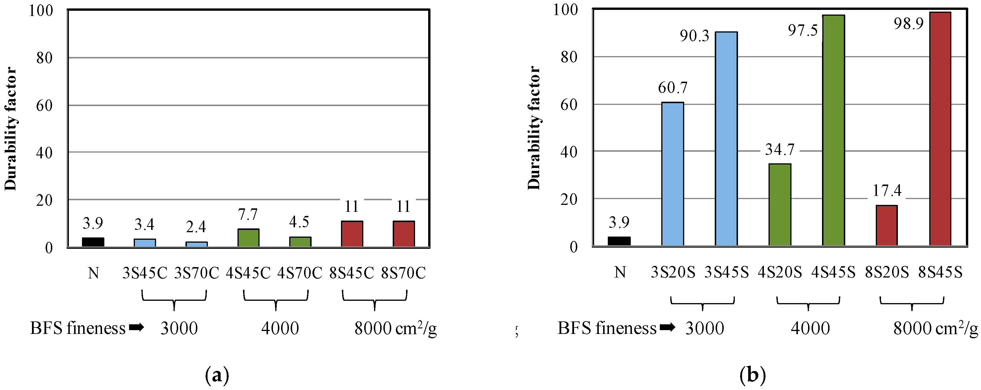 Materials 13 02564 g005 Materials 13 02564 g005