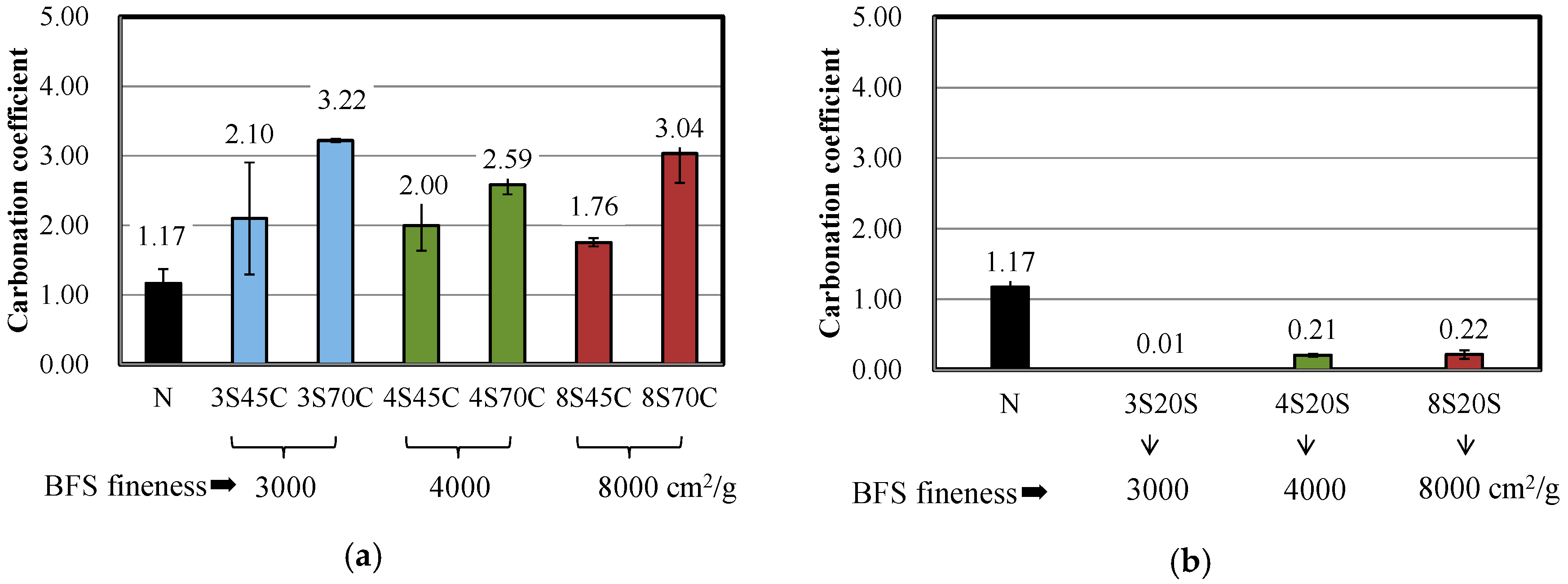 Materials 13 02564 g006 Materials 13 02564 g006
