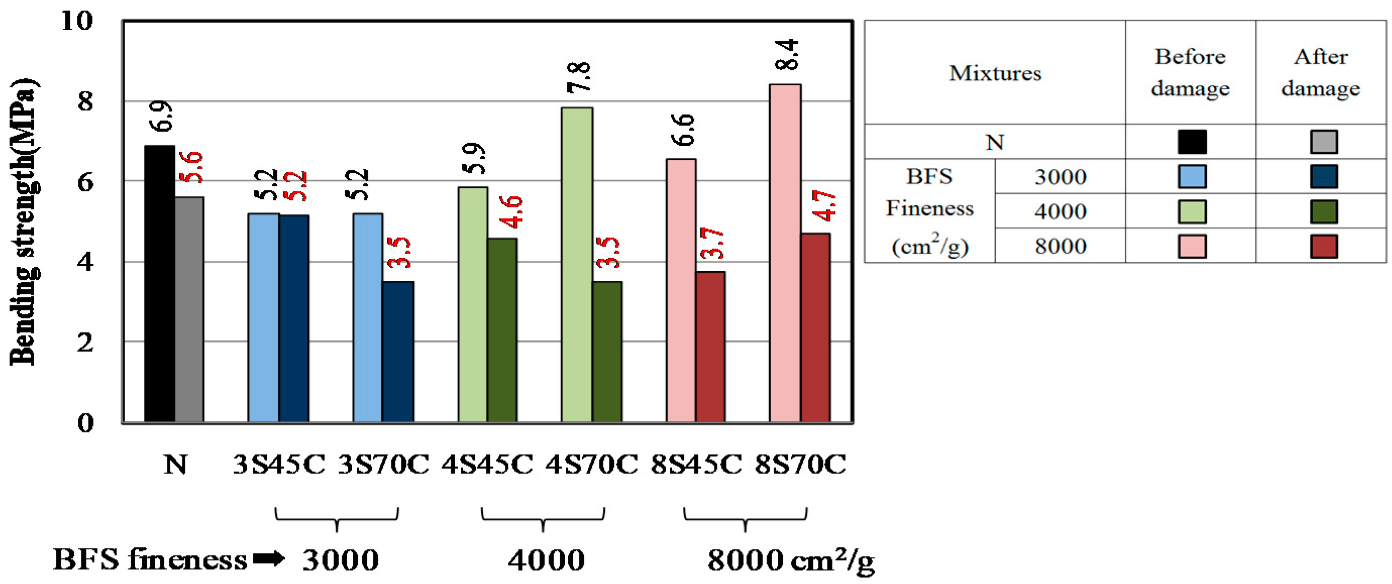 Materials 13 02564 g008 Materials 13 02564 g008