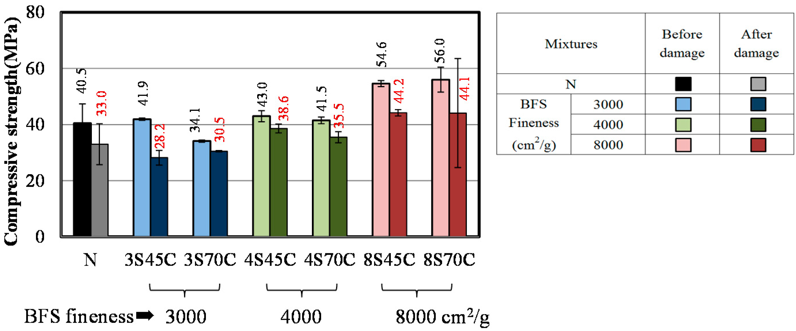 Materials 13 02564 g009 Materials 13 02564 g009