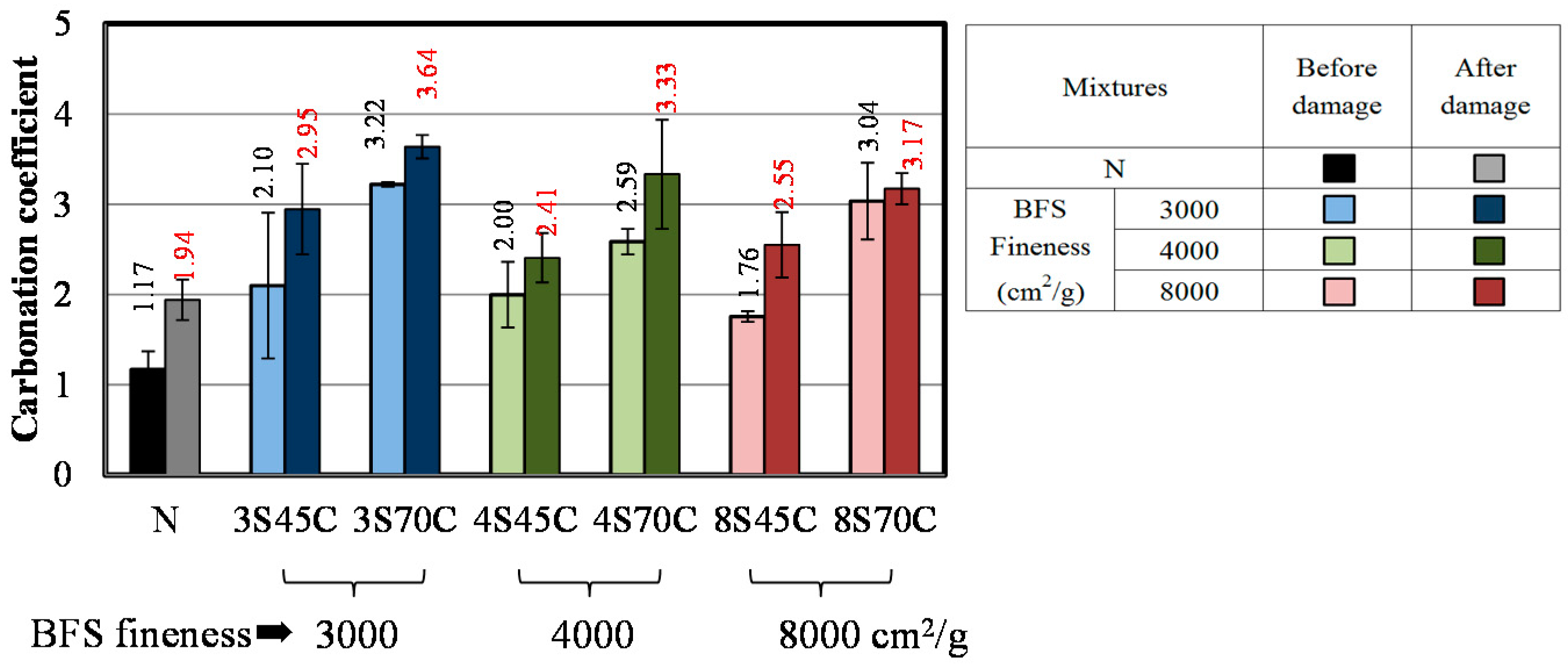 Materials 13 02564 g010 Materials 13 02564 g010