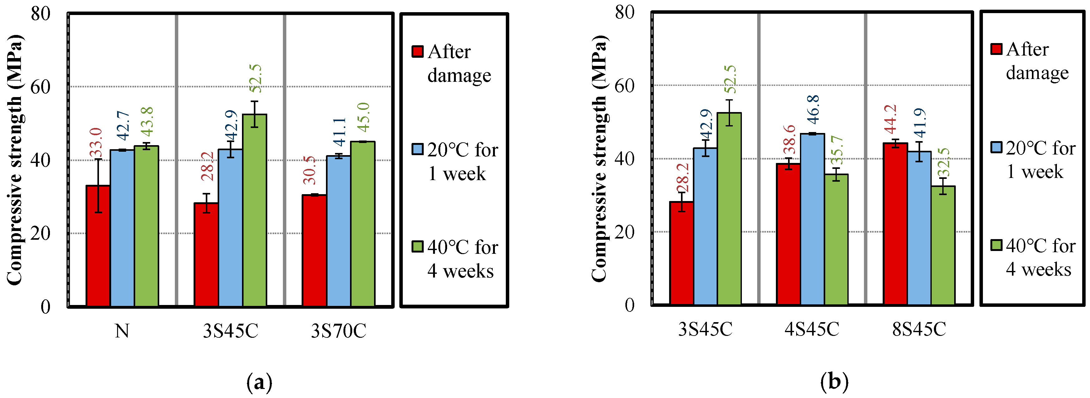 Materials 13 02564 g011 Materials 13 02564 g011