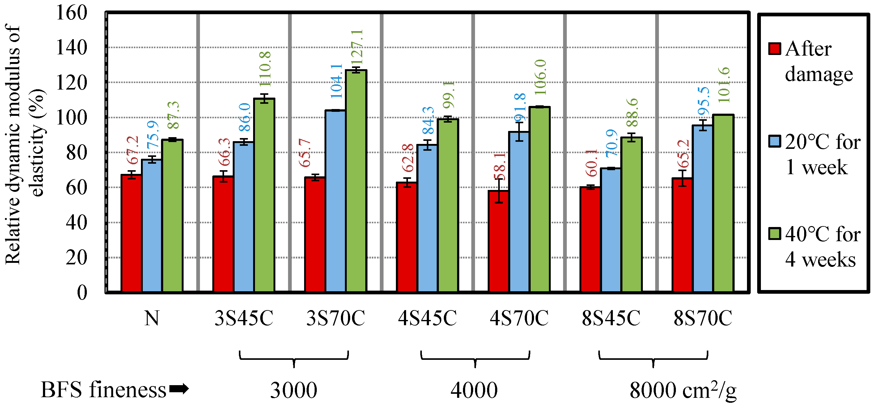 Materials 13 02564 g013 Materials 13 02564 g013