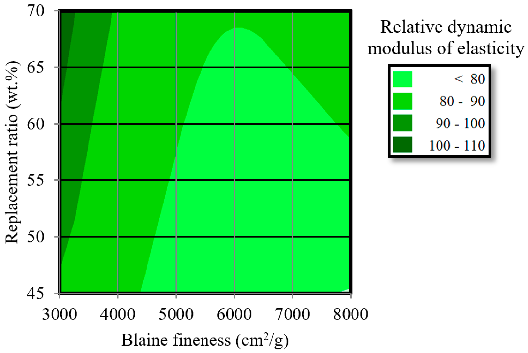 Materials 13 02564 g015 Materials 13 02564 g015