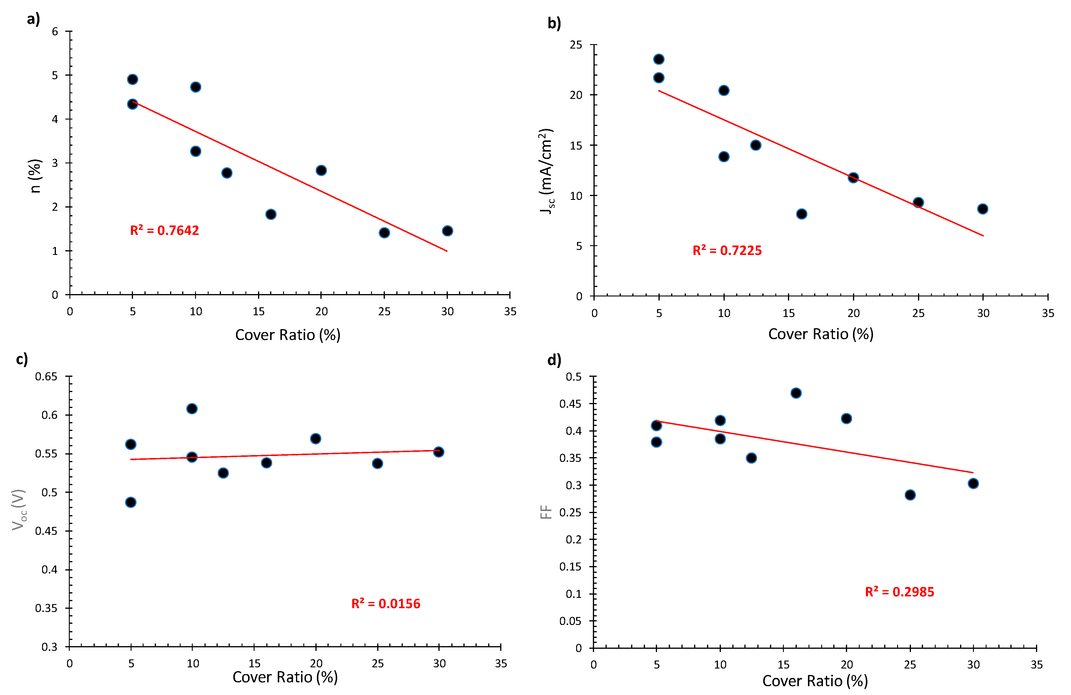 Materials 13 02565 g007 Materials 13 02565 g007