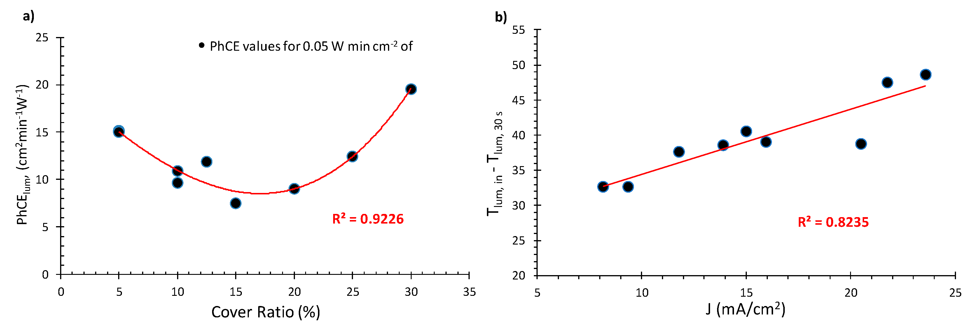Materials 13 02565 g008 Materials 13 02565 g008
