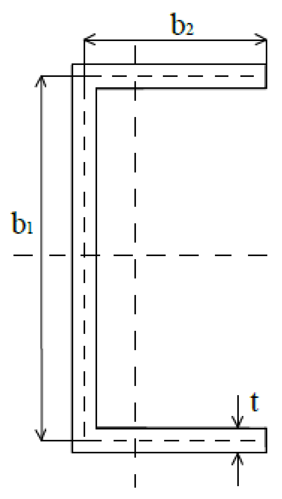 Materials 13 02567 g001