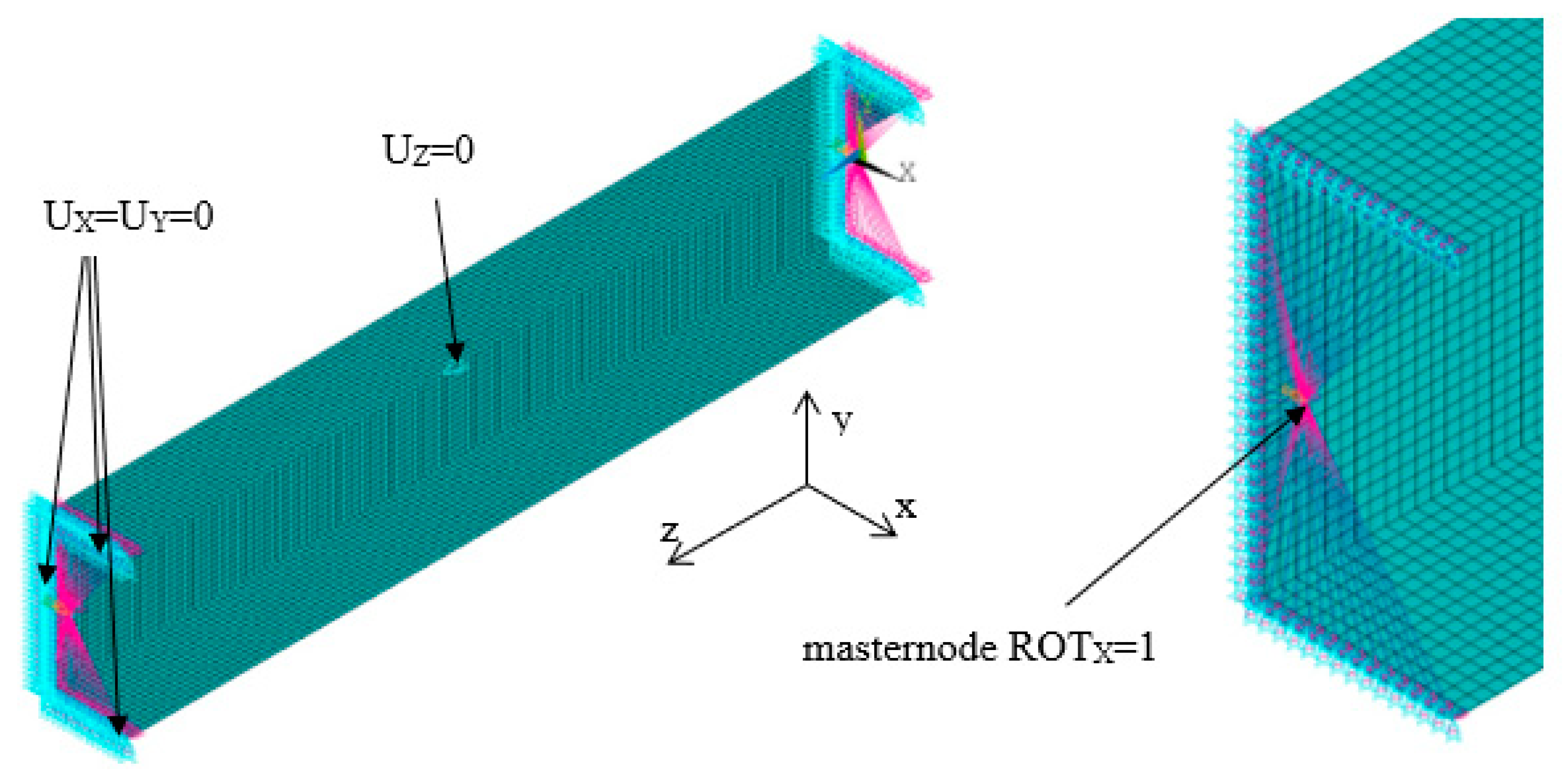 Materials 13 02567 g003