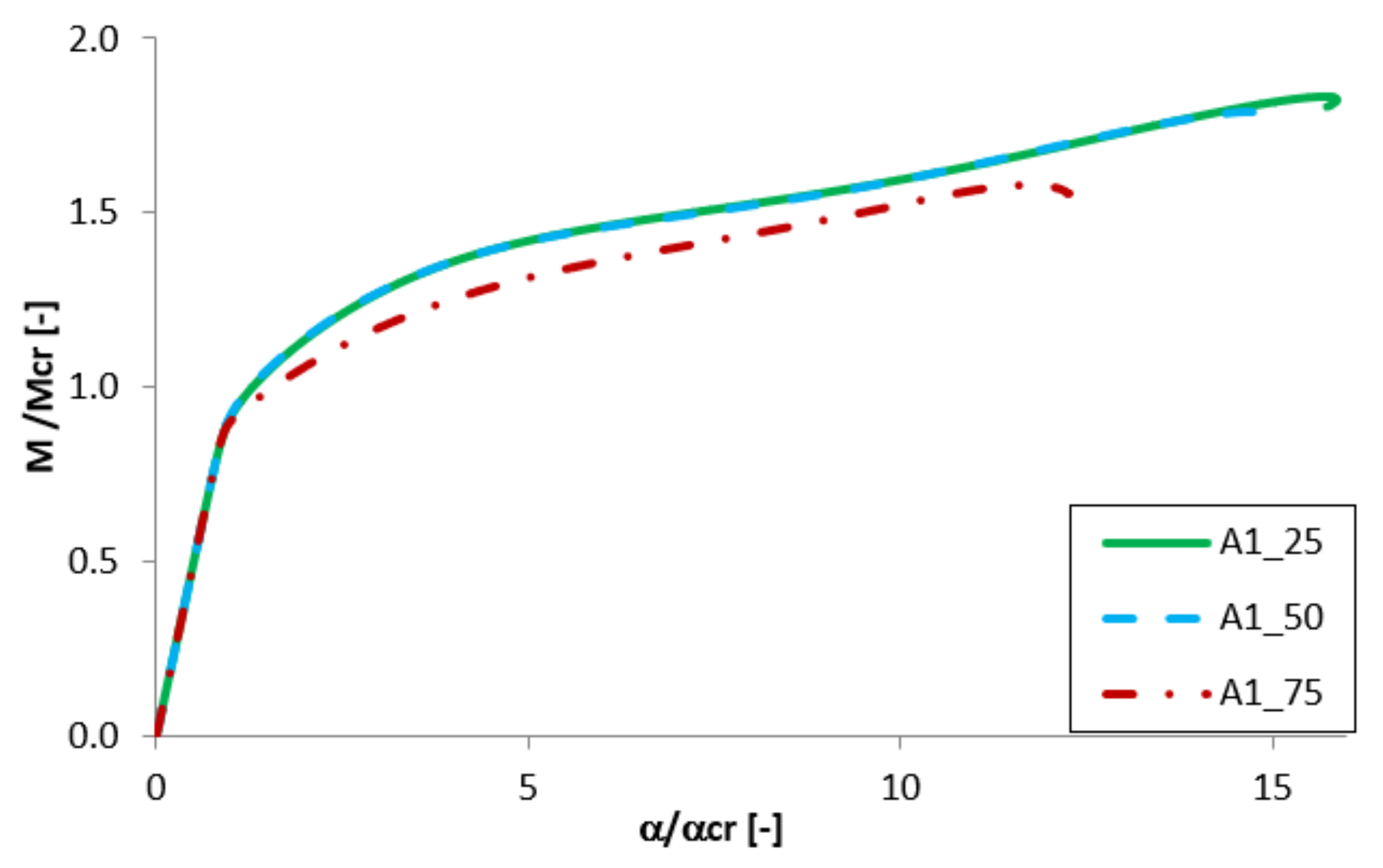Materials 13 02567 g007