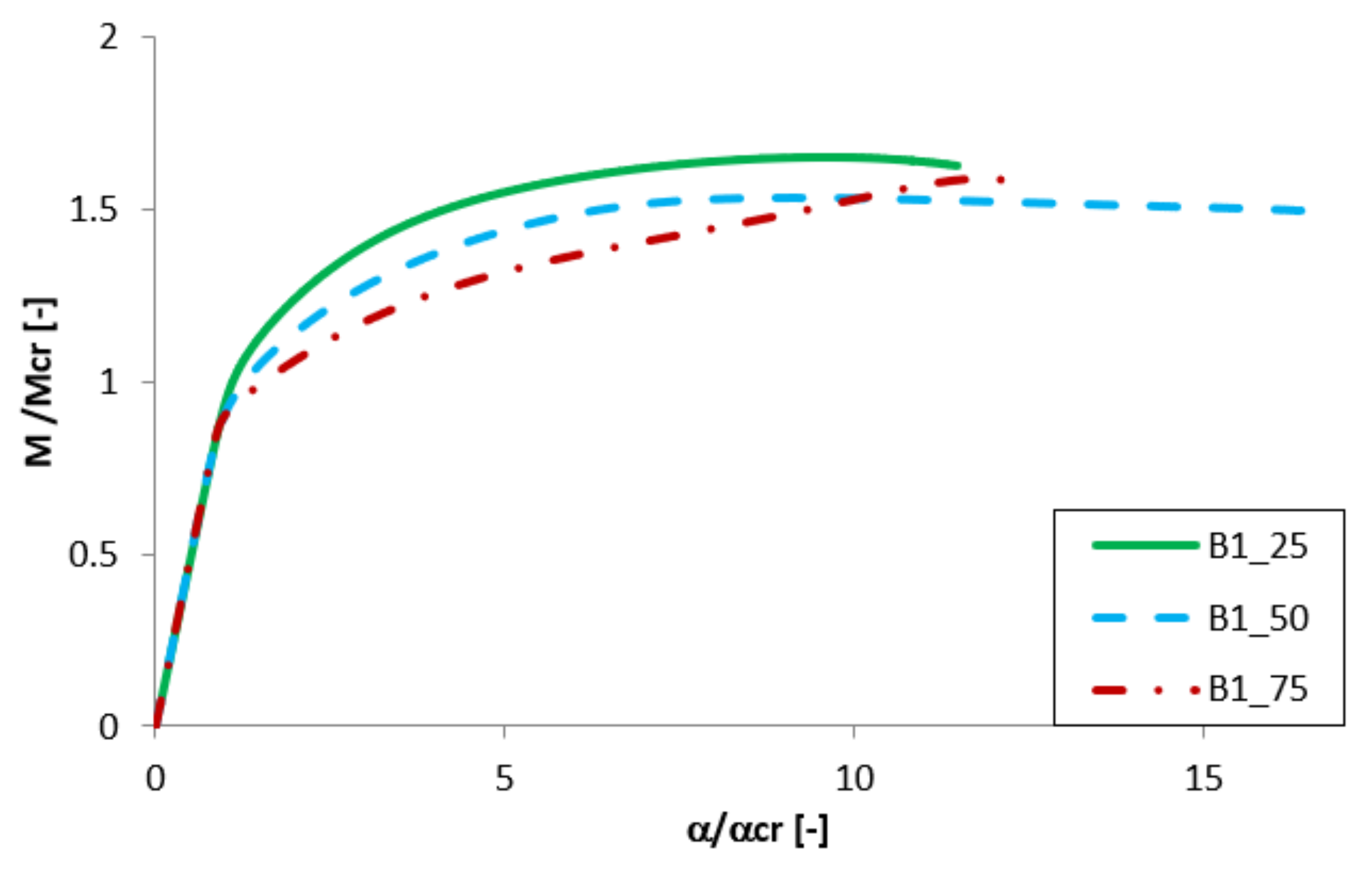 Materials 13 02567 g008