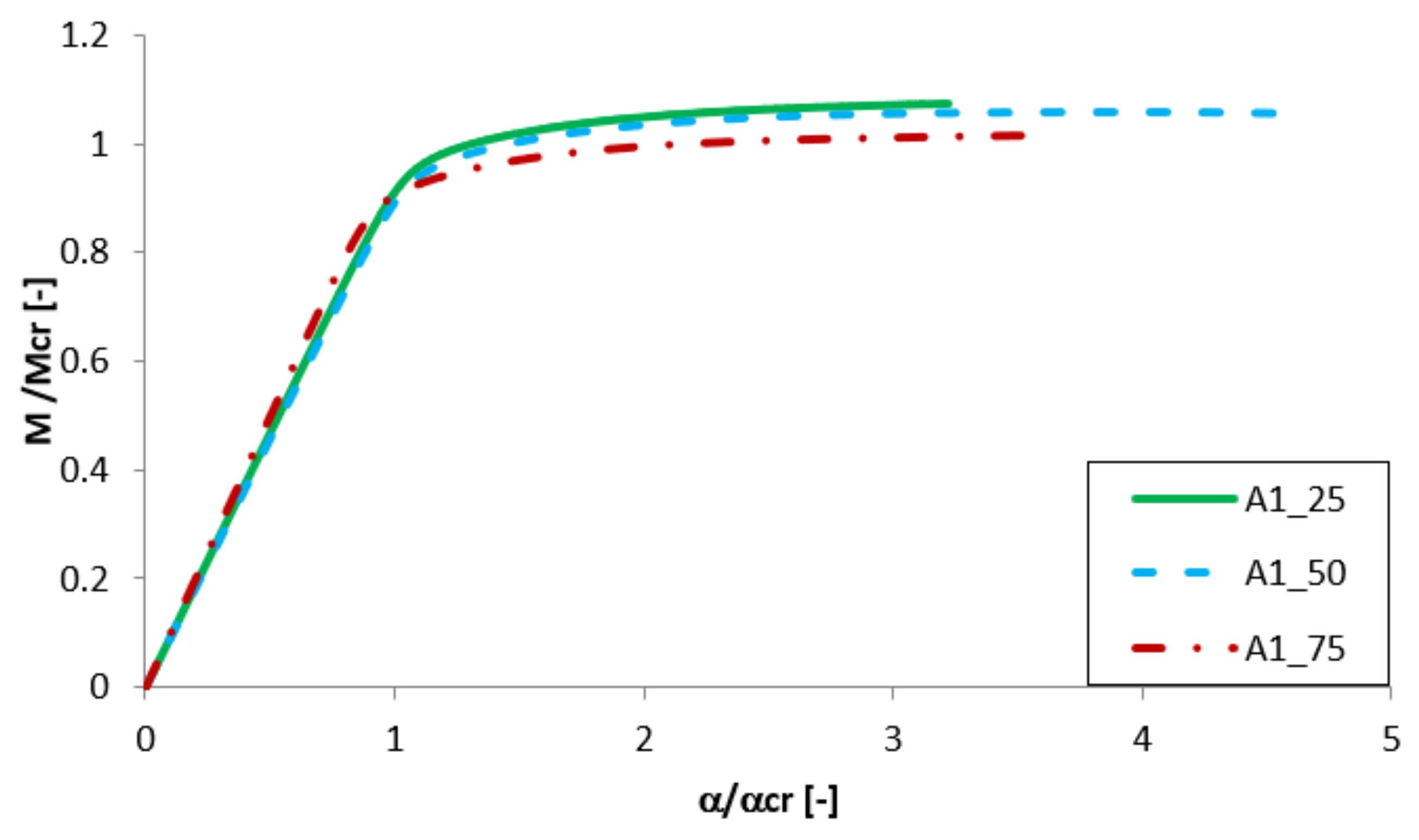 Materials 13 02567 g009