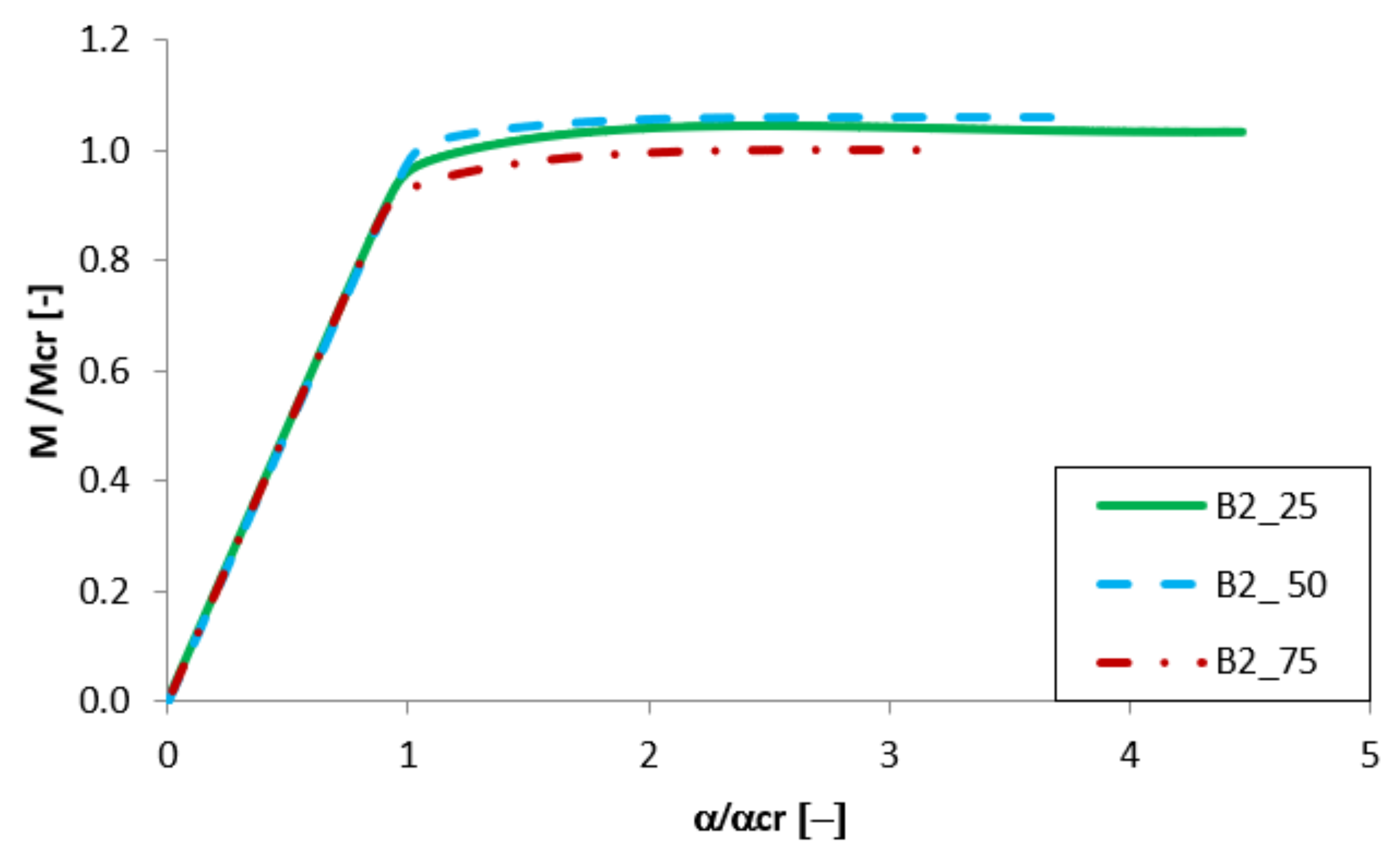 Materials 13 02567 g010
