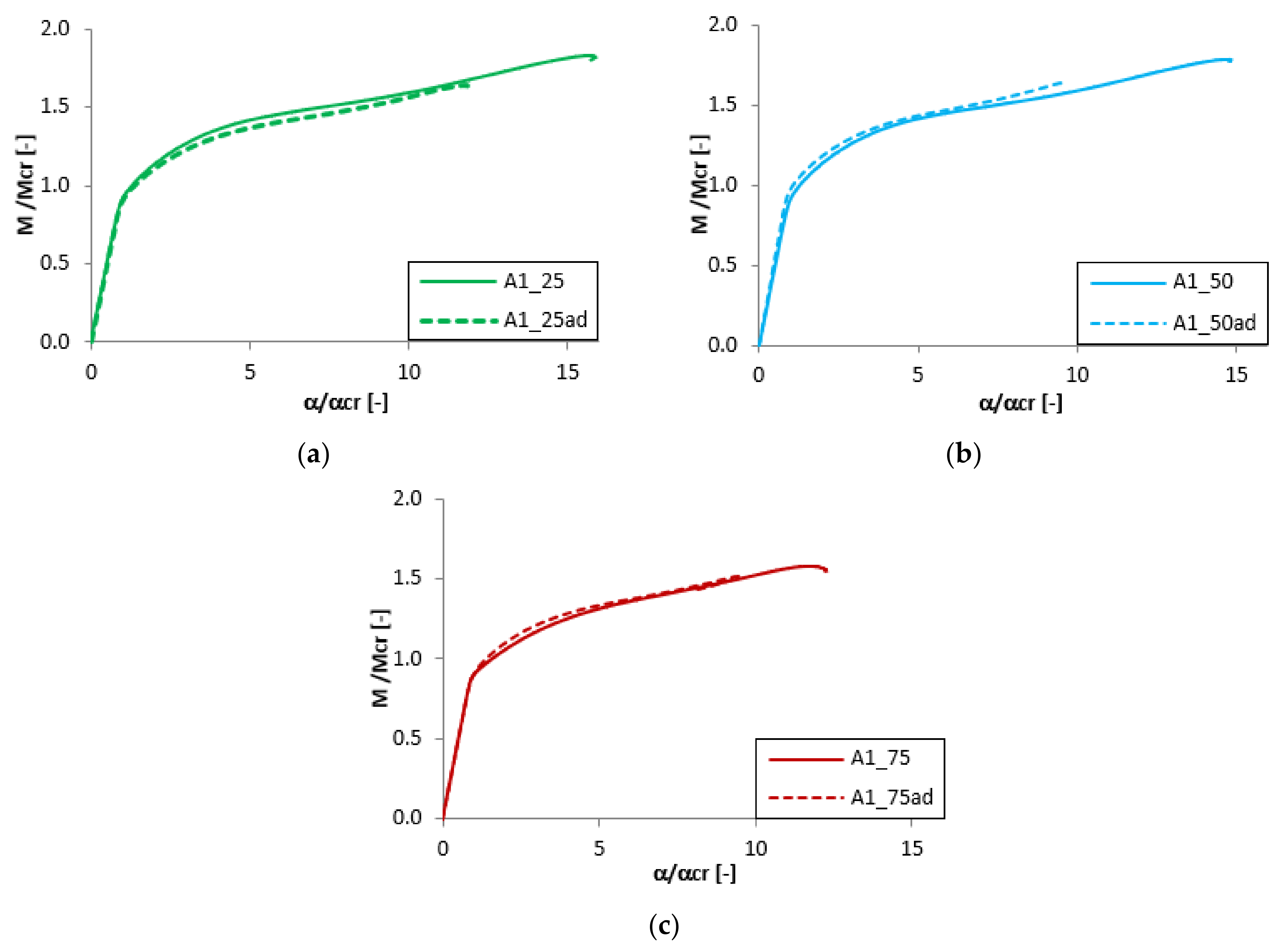Materials 13 02567 g011