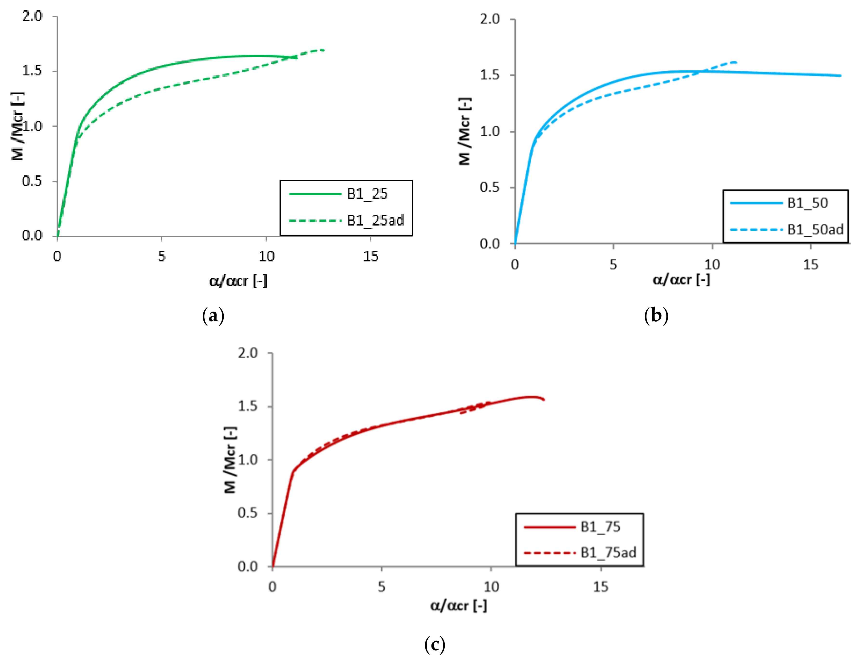Materials 13 02567 g012