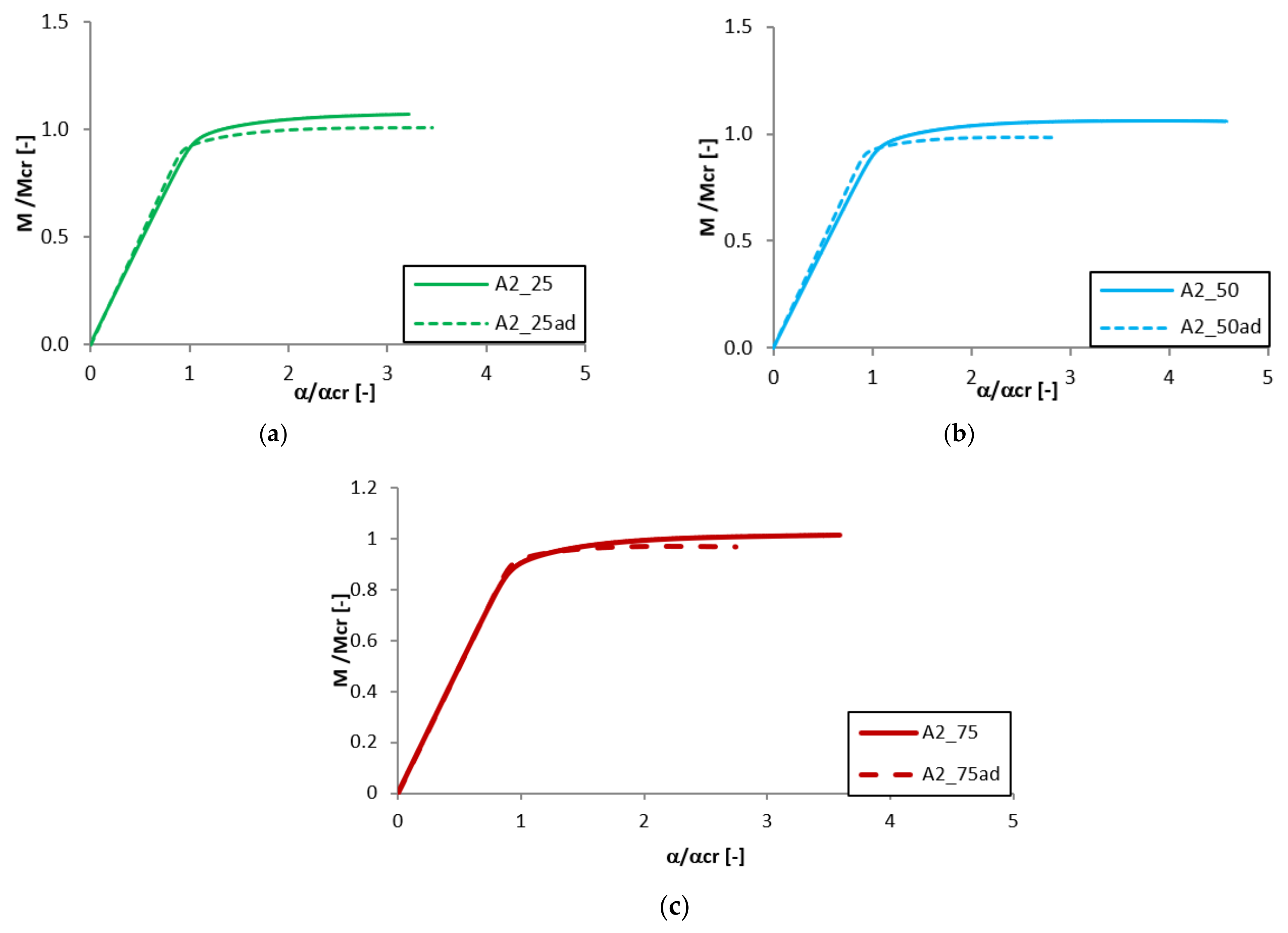 Materials 13 02567 g013
