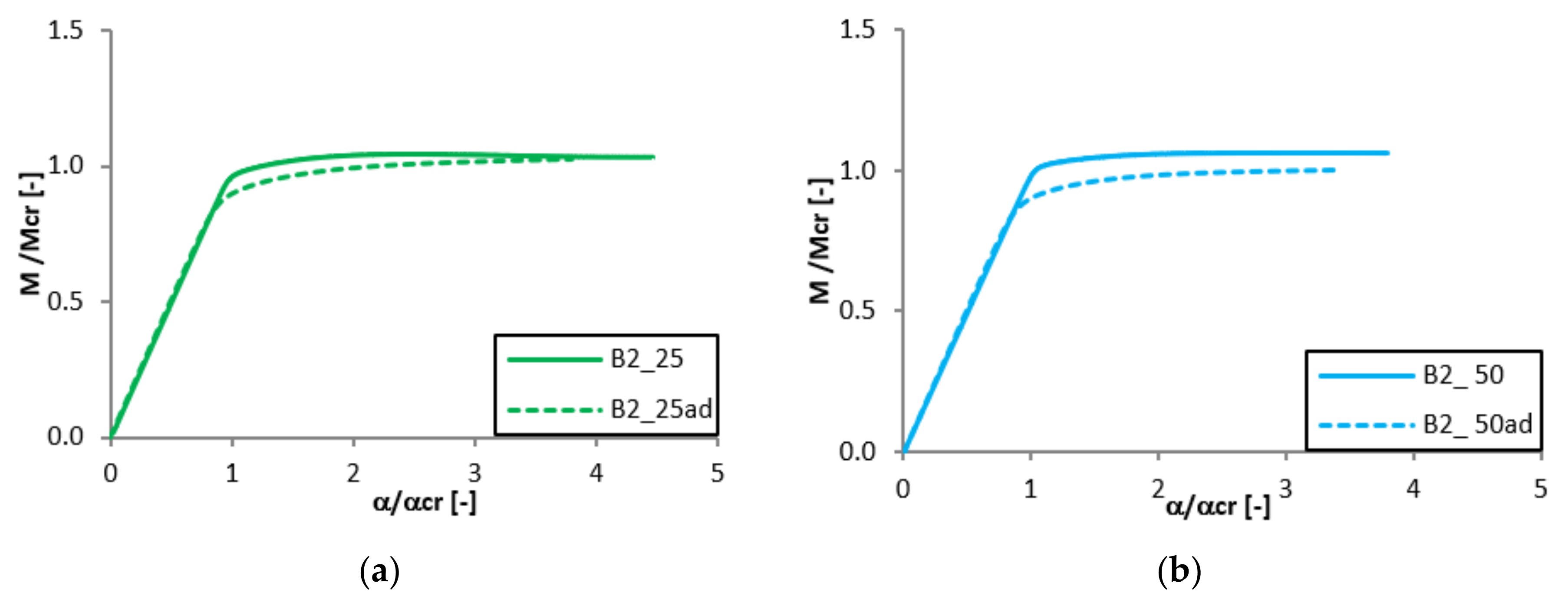 Materials 13 02567 g014a