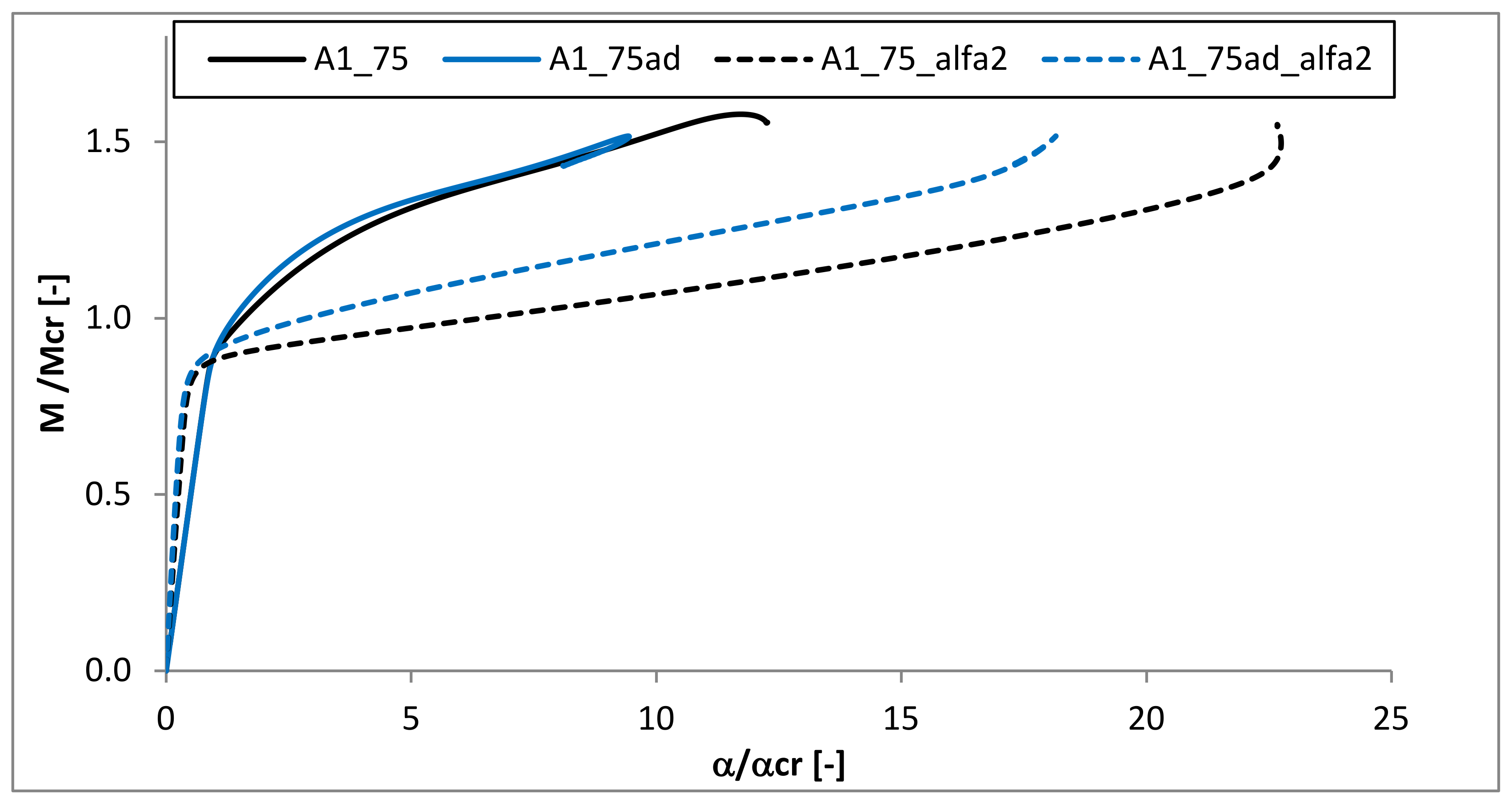 Materials 13 02567 g017