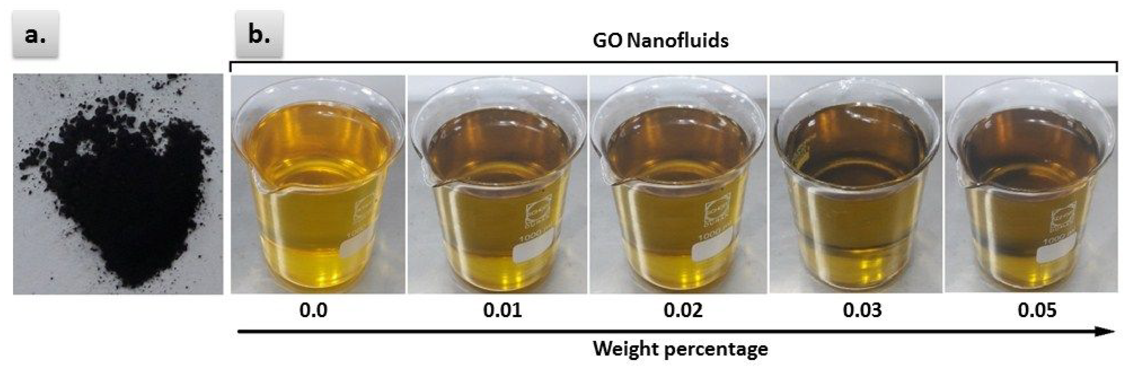 Materials 13 02569 g001 Materials 13 02569 g001