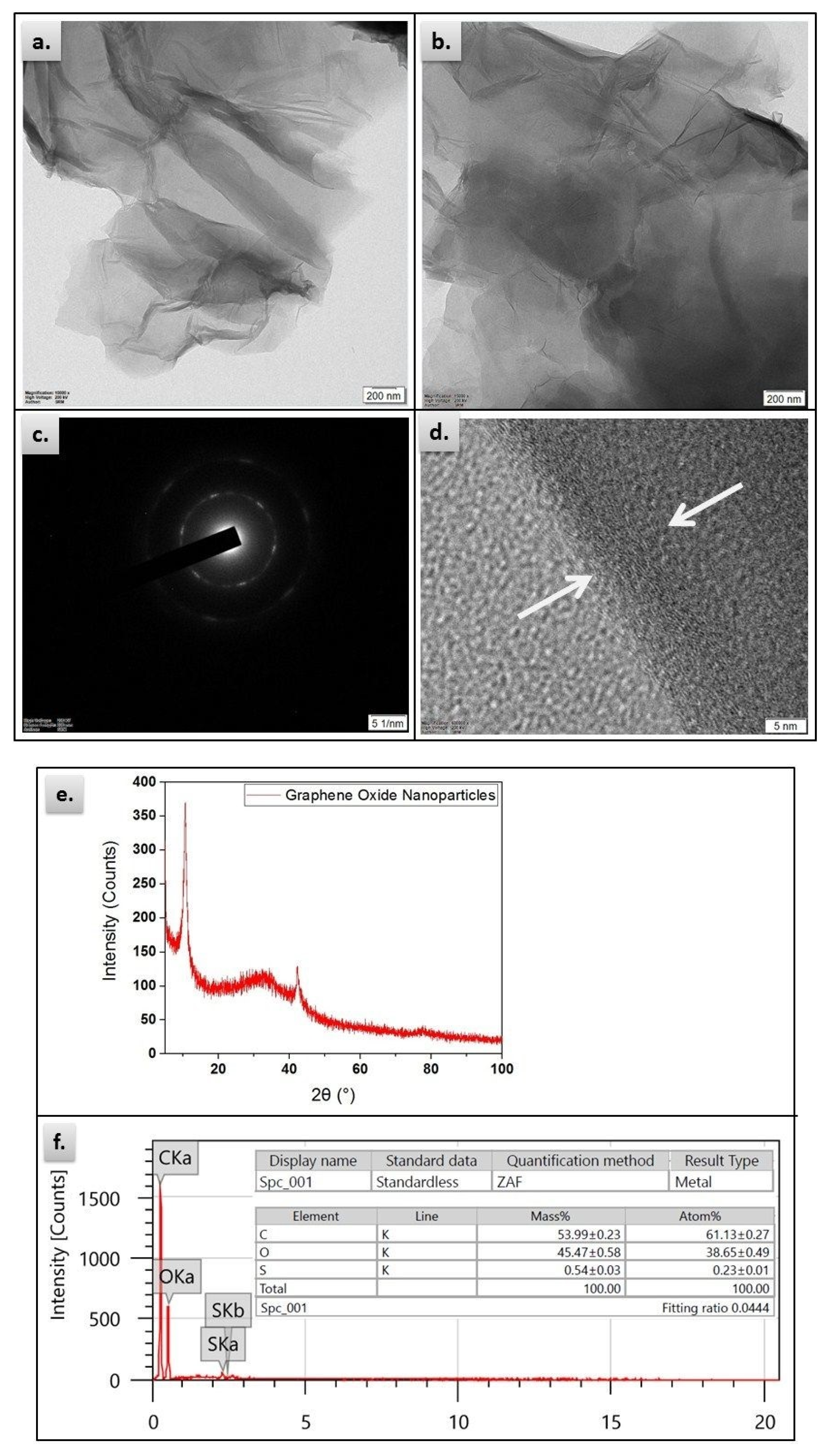 Materials 13 02569 g003 Materials 13 02569 g003