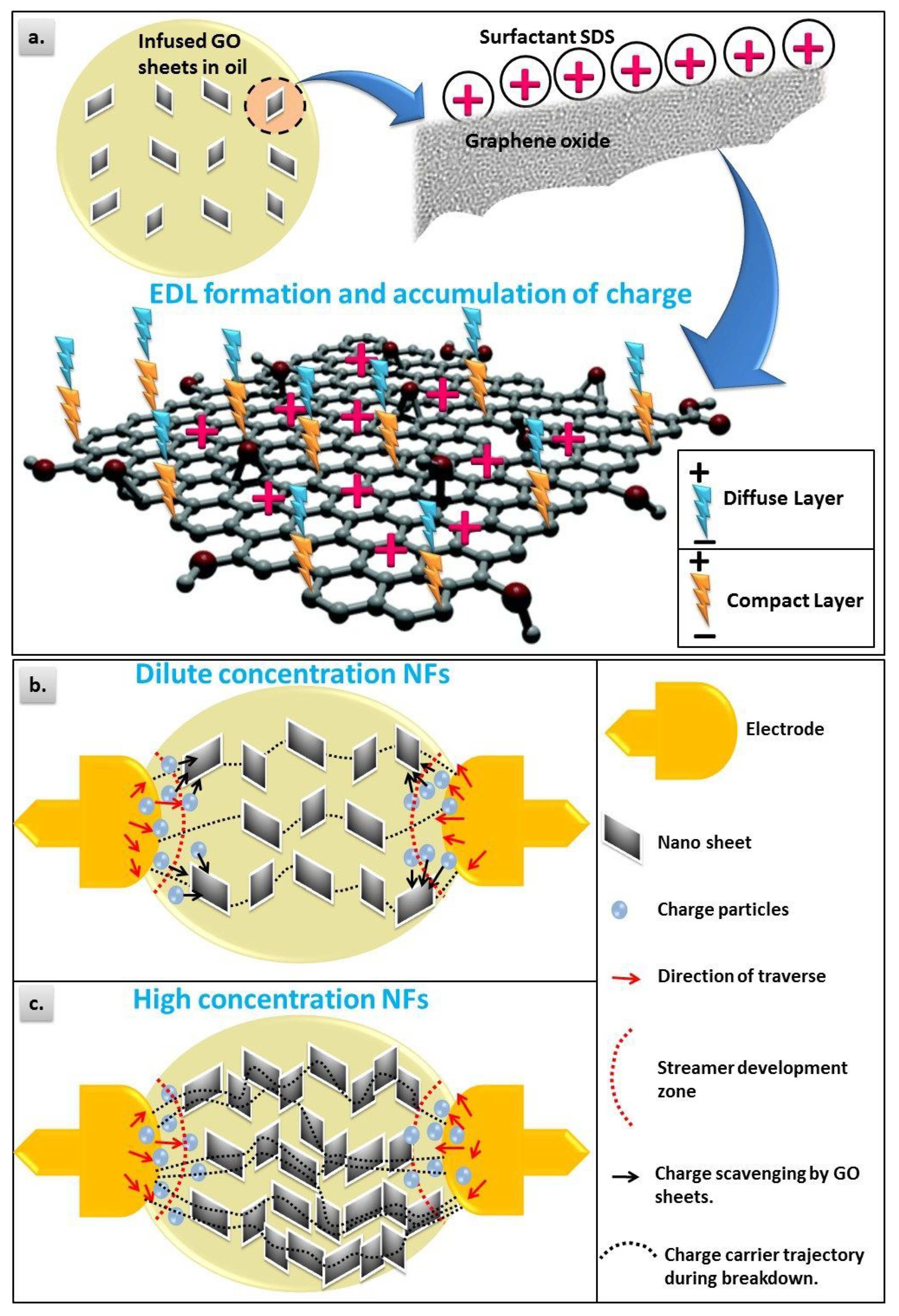 Materials 13 02569 g006 Materials 13 02569 g006