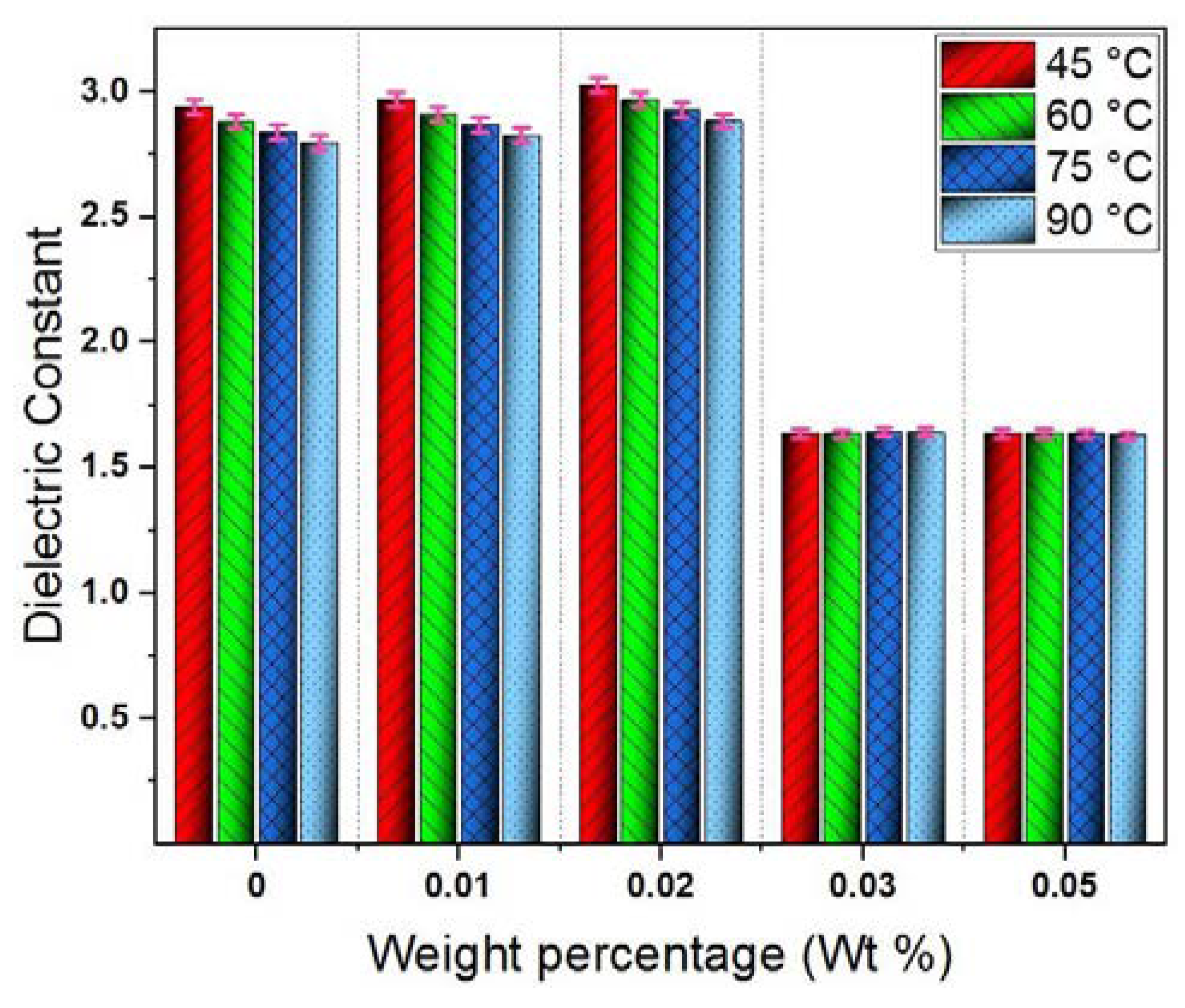 Materials 13 02569 g007 Materials 13 02569 g007