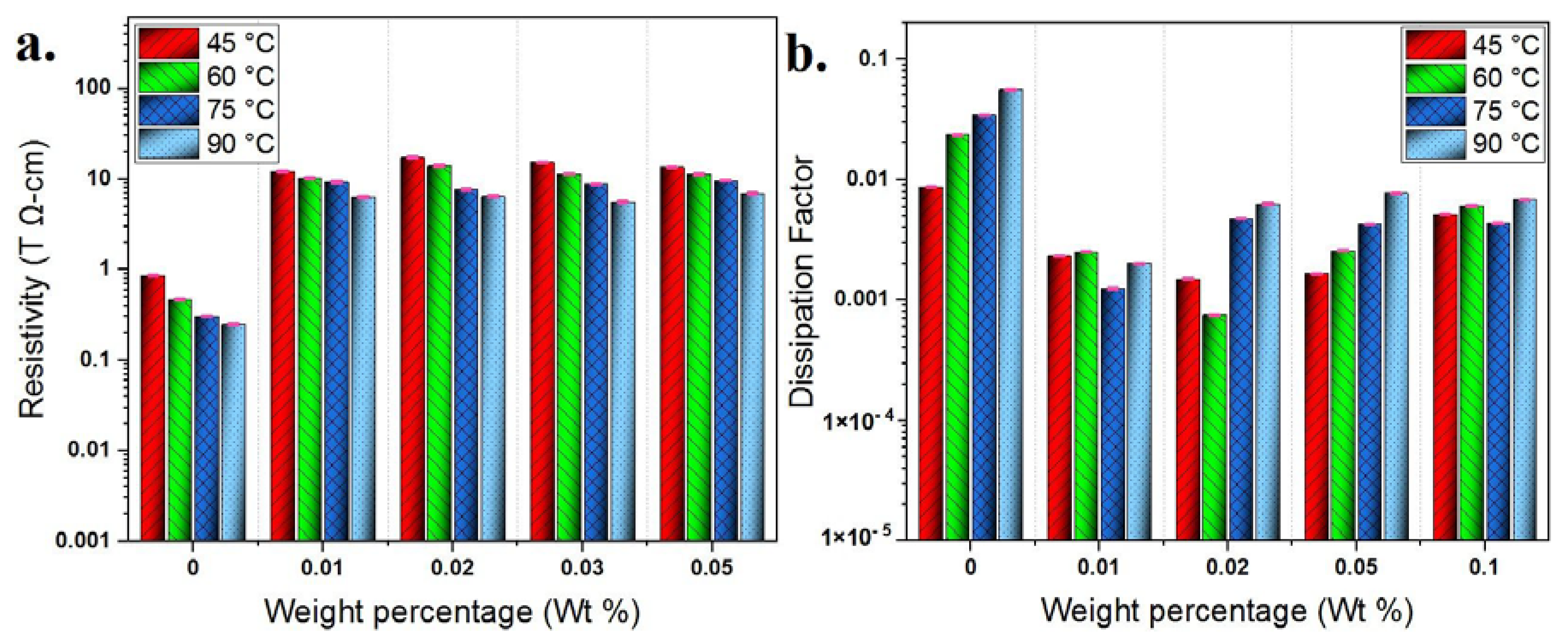 Materials 13 02569 g008 Materials 13 02569 g008