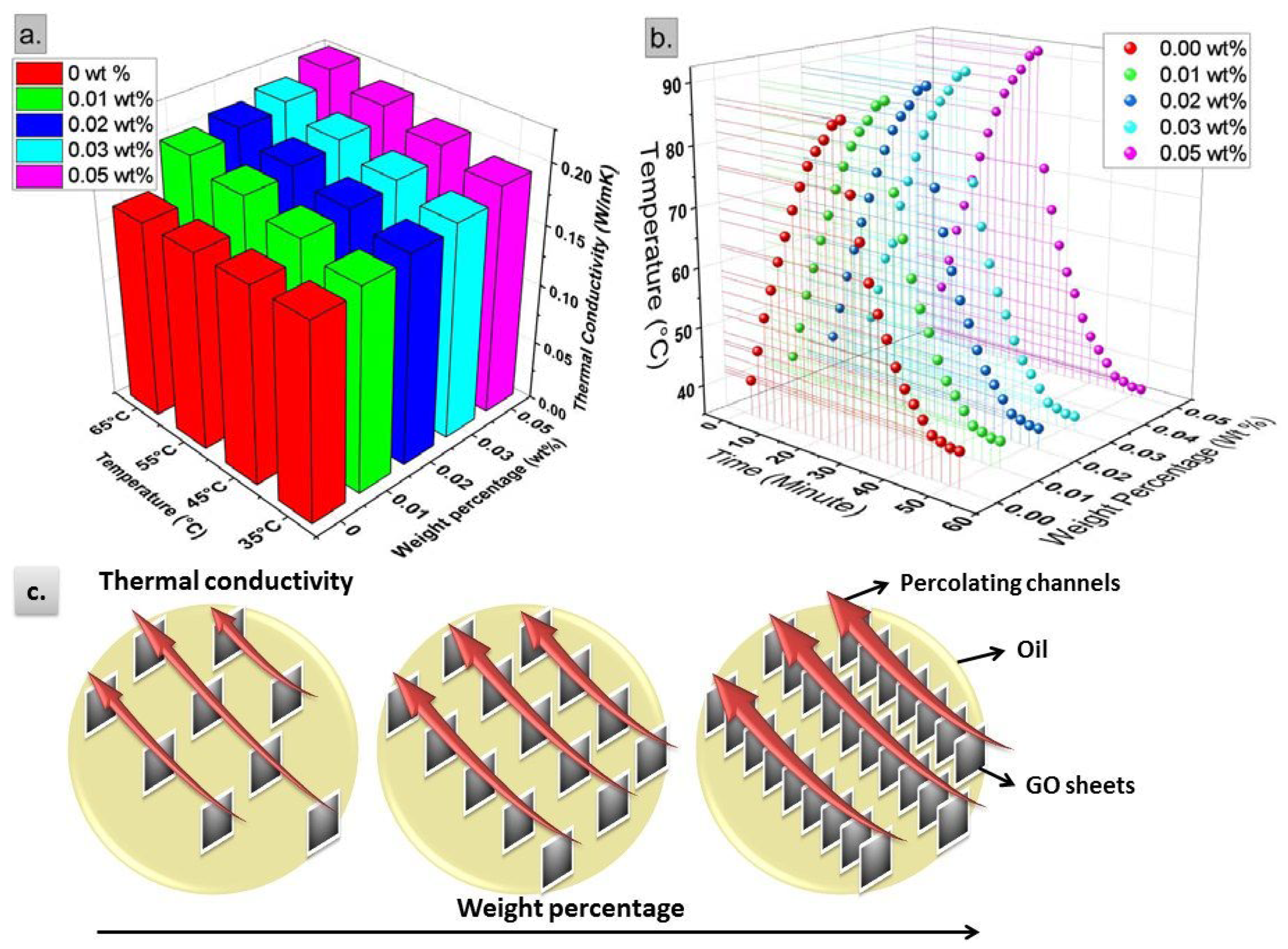 Materials 13 02569 g009 Materials 13 02569 g009