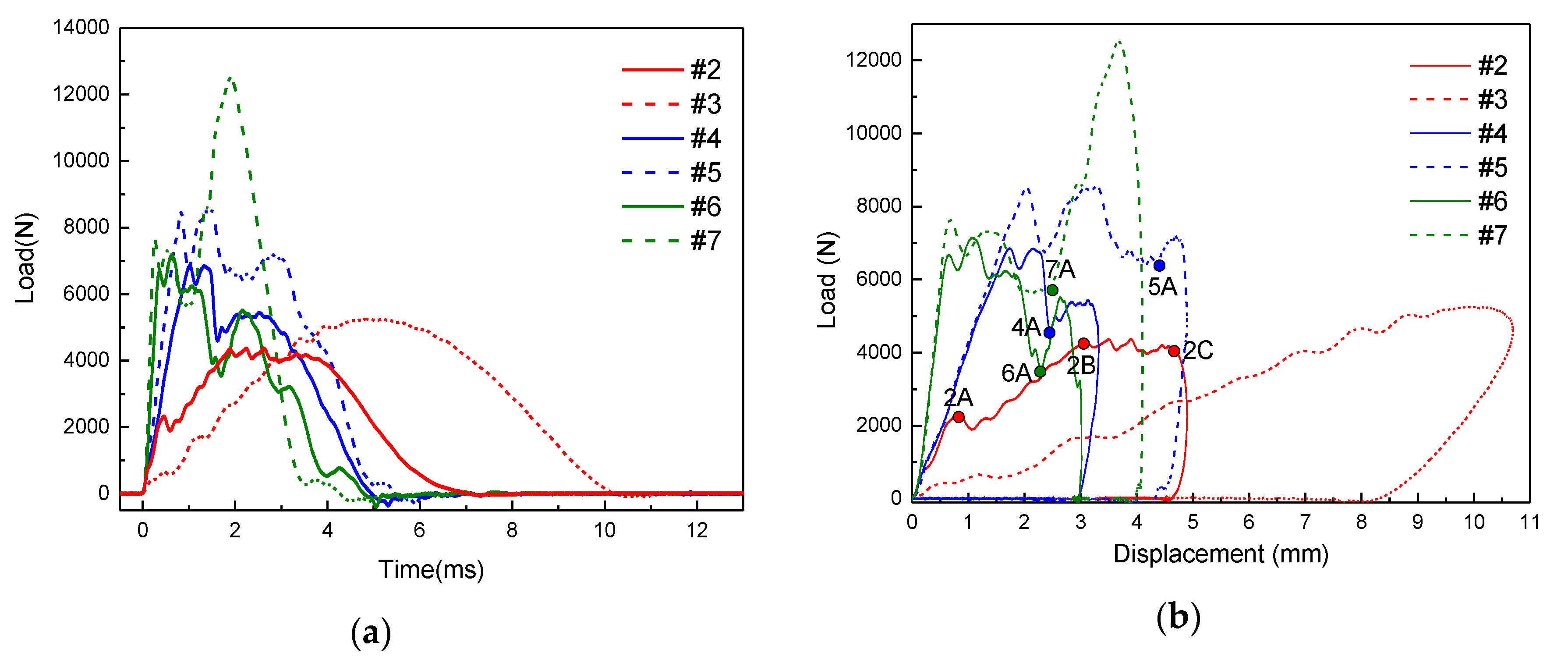 Materials 13 02573 g004