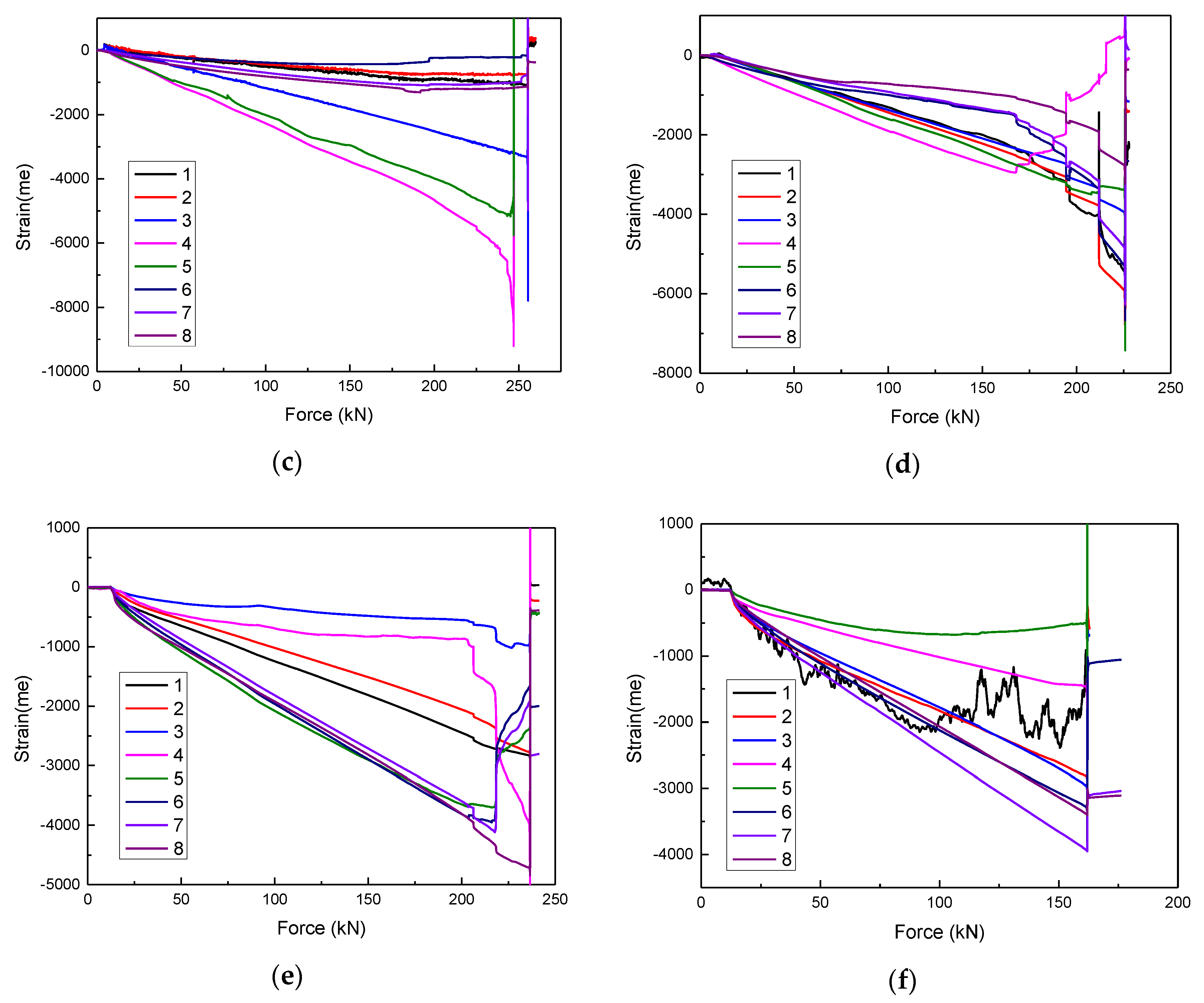 Materials 13 02573 g009b