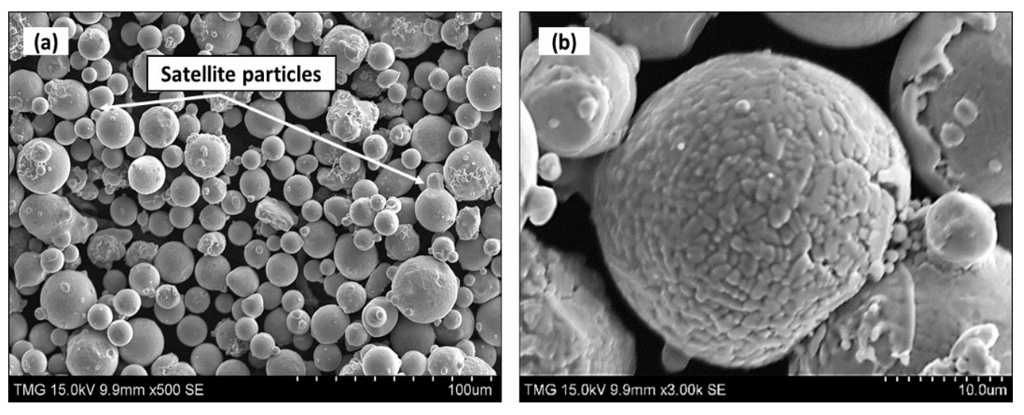 Materials 13 02574 g001
