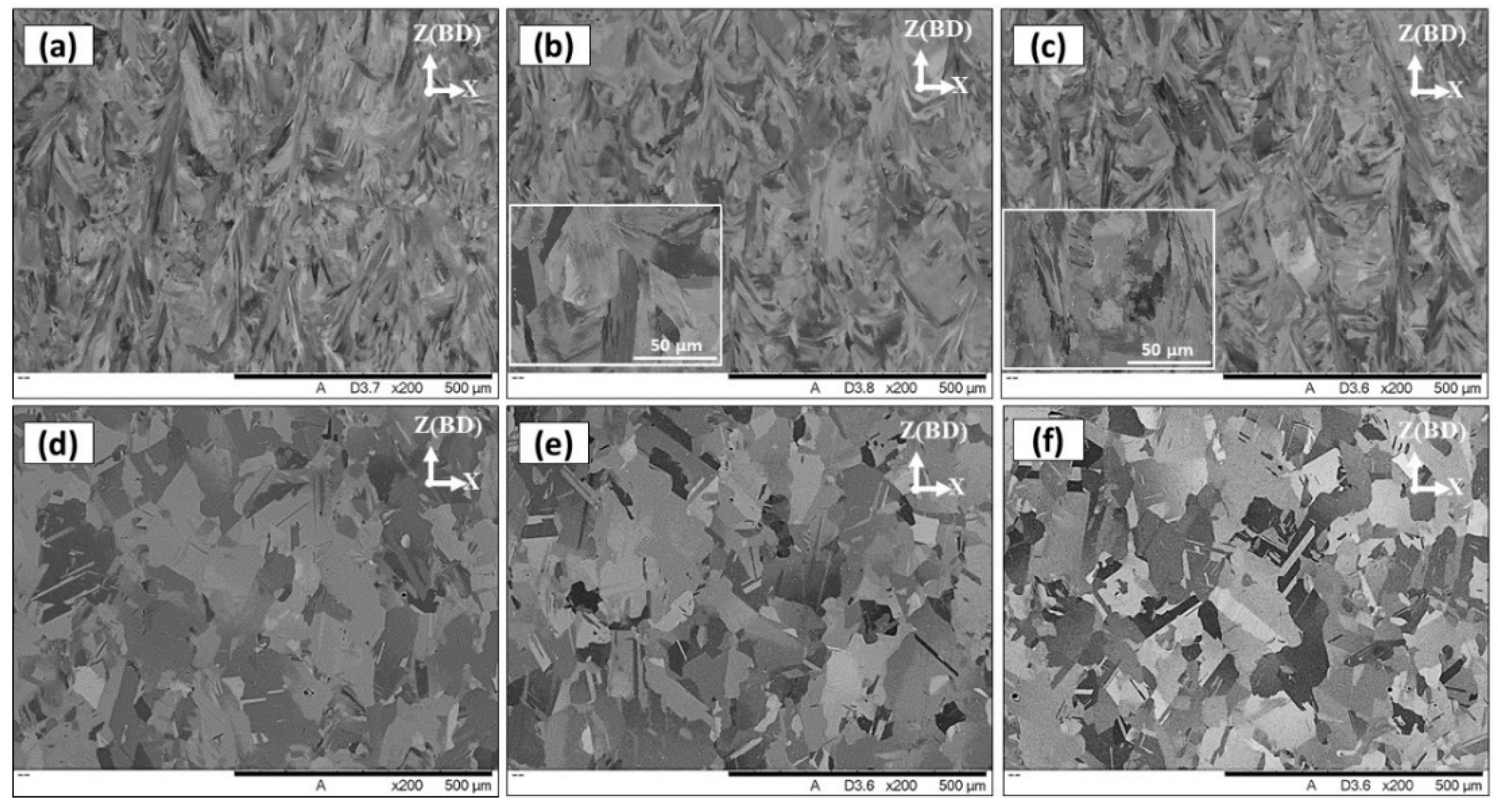 Materials 13 02574 g009