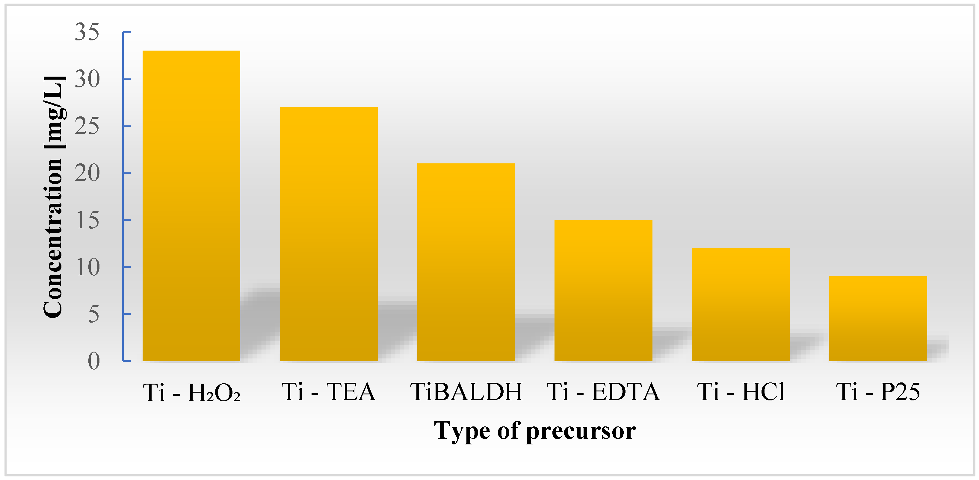 Materials 13 02576 g004 Materials 13 02576 g004
