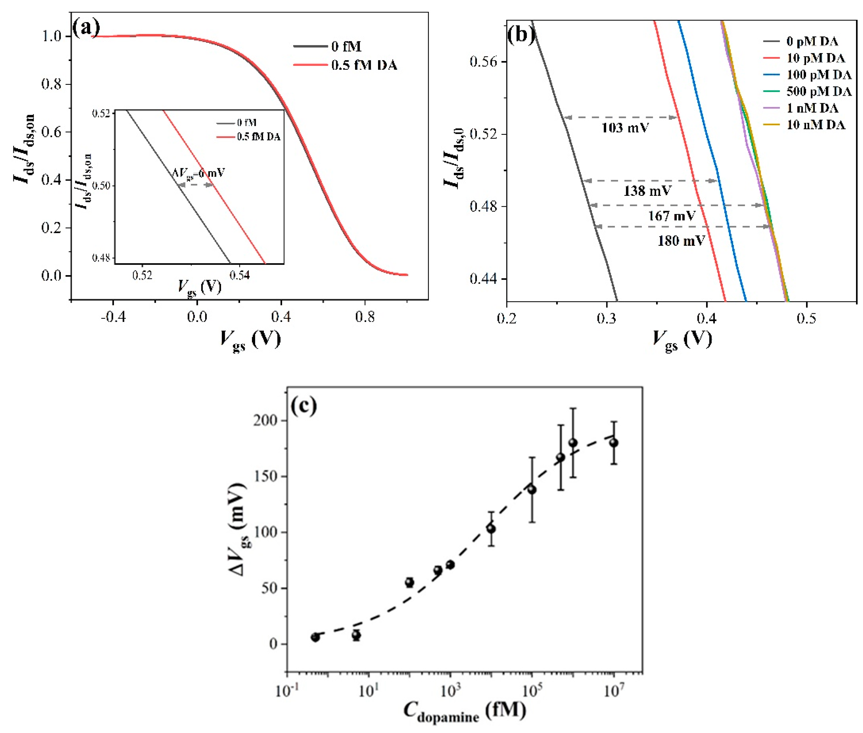 Materials 13 02577 g004 Materials 13 02577 g004