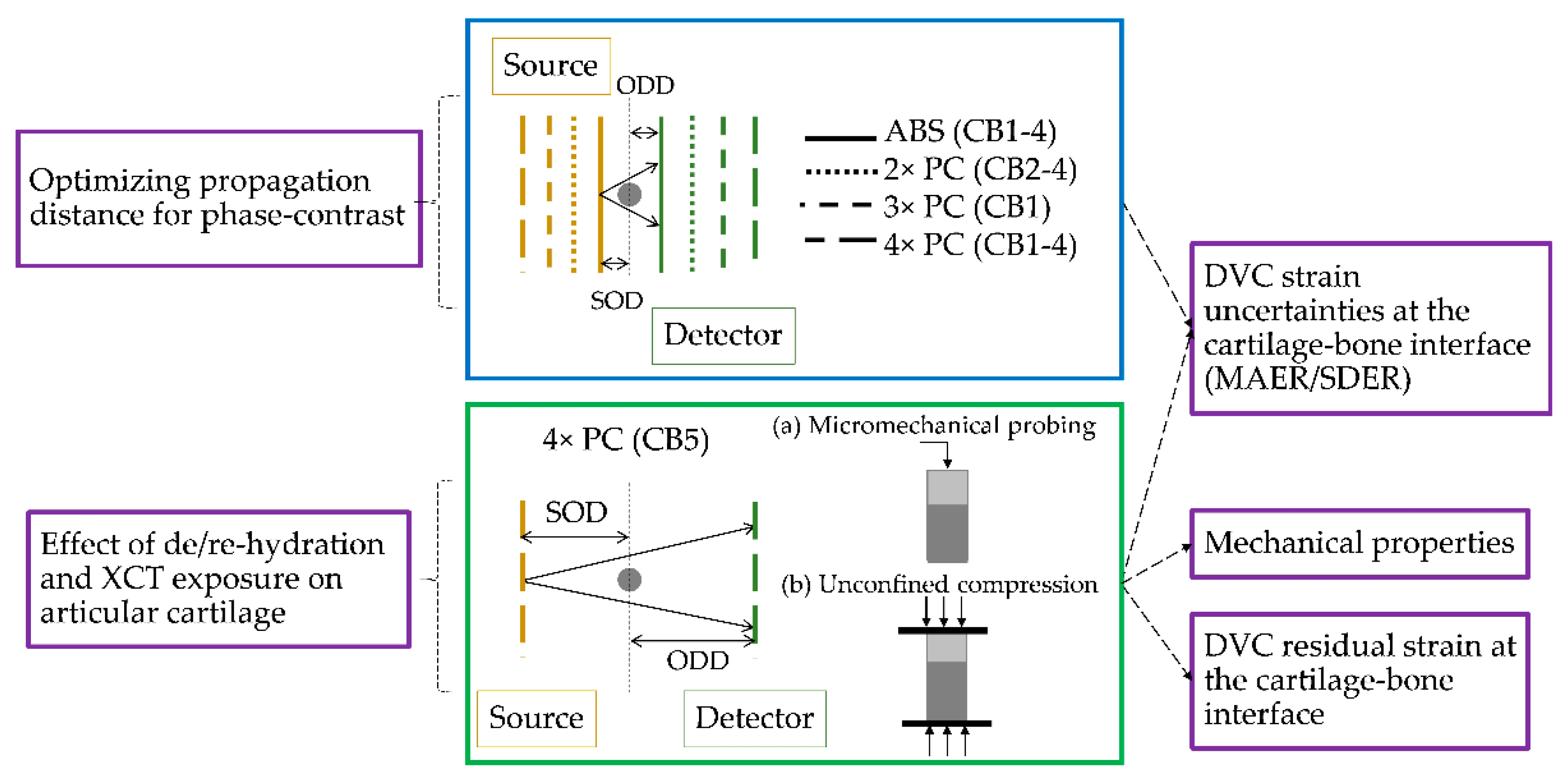Materials 13 02579 g001 Materials 13 02579 g001