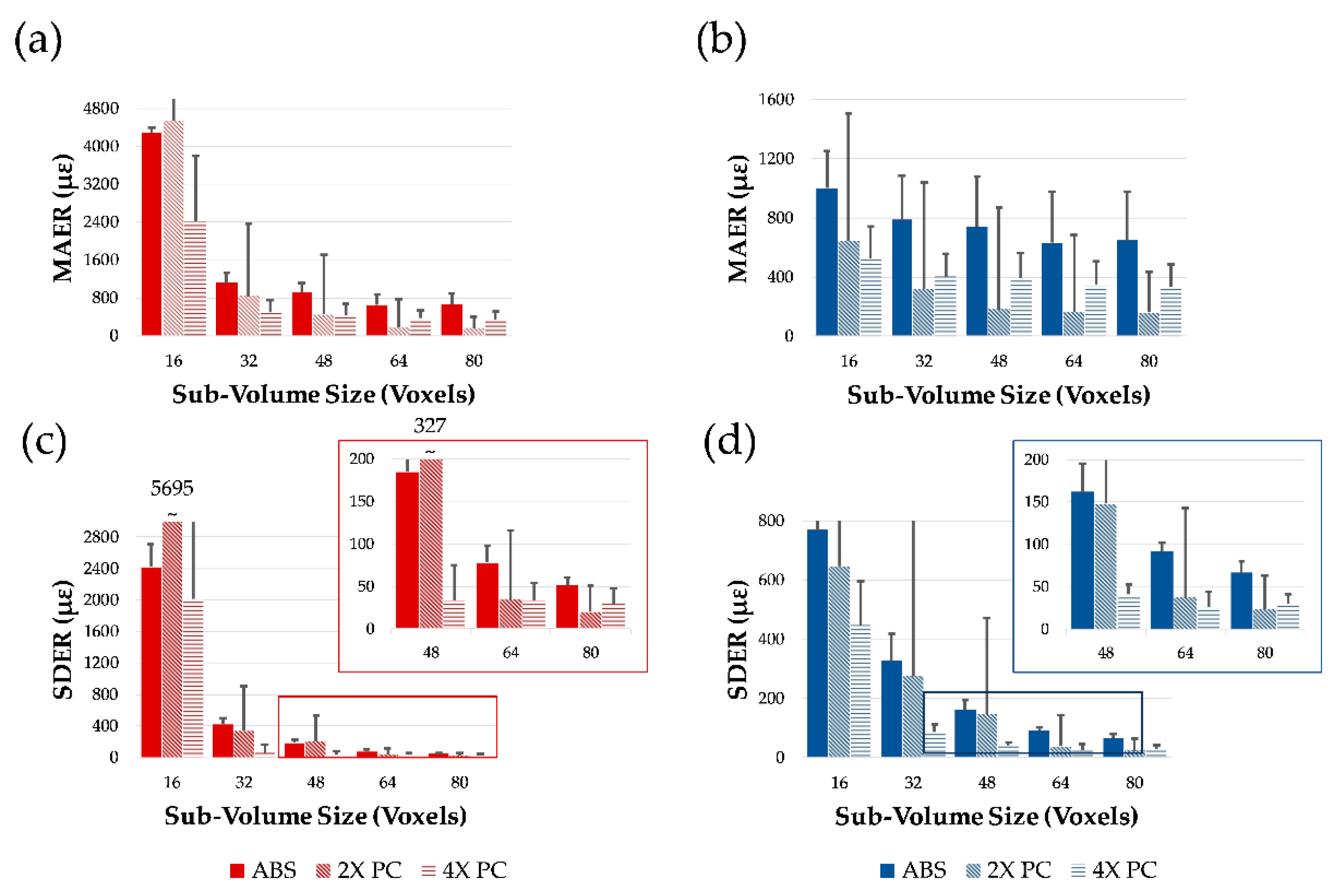 Materials 13 02579 g003 Materials 13 02579 g003