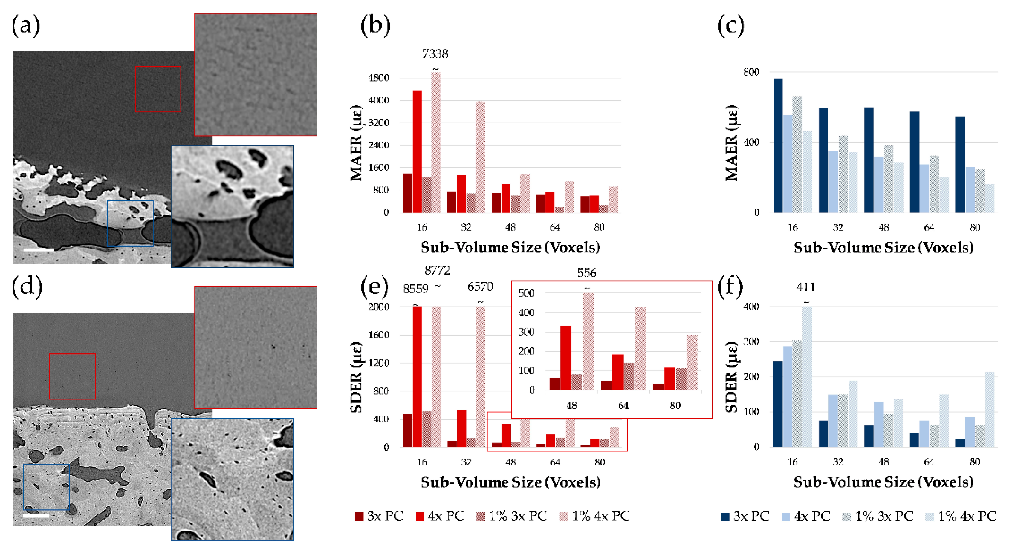 Materials 13 02579 g004 Materials 13 02579 g004