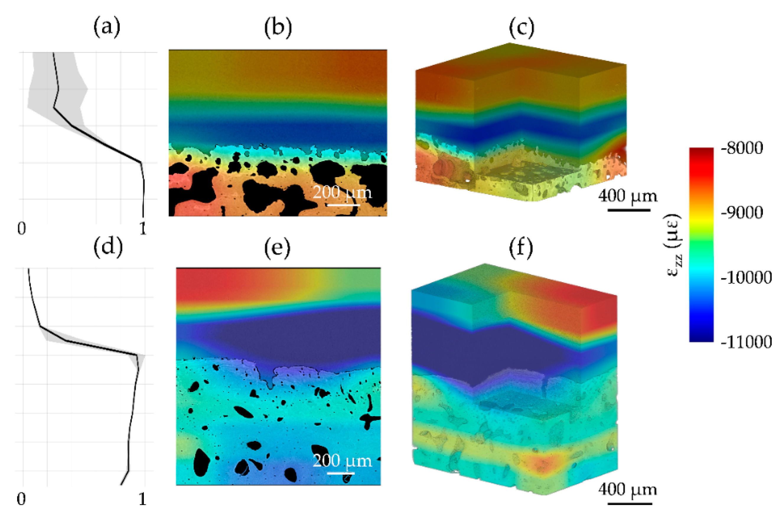 Materials 13 02579 g006 Materials 13 02579 g006
