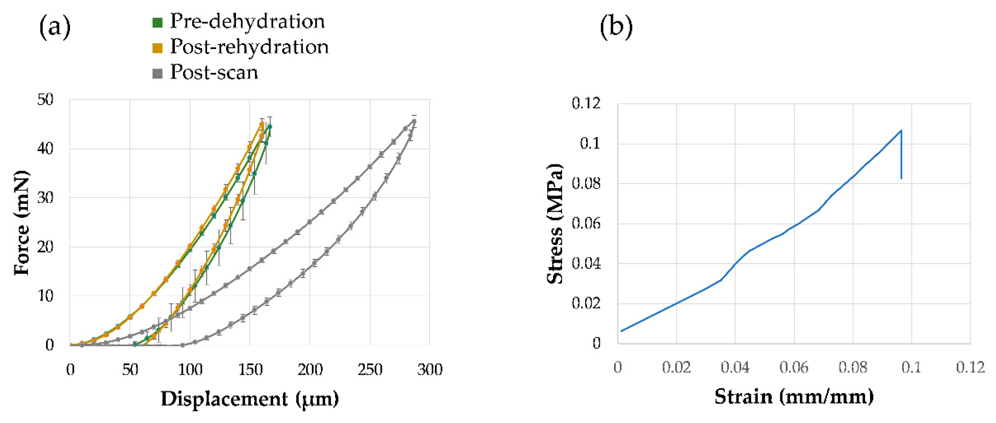 Materials 13 02579 g007 Materials 13 02579 g007