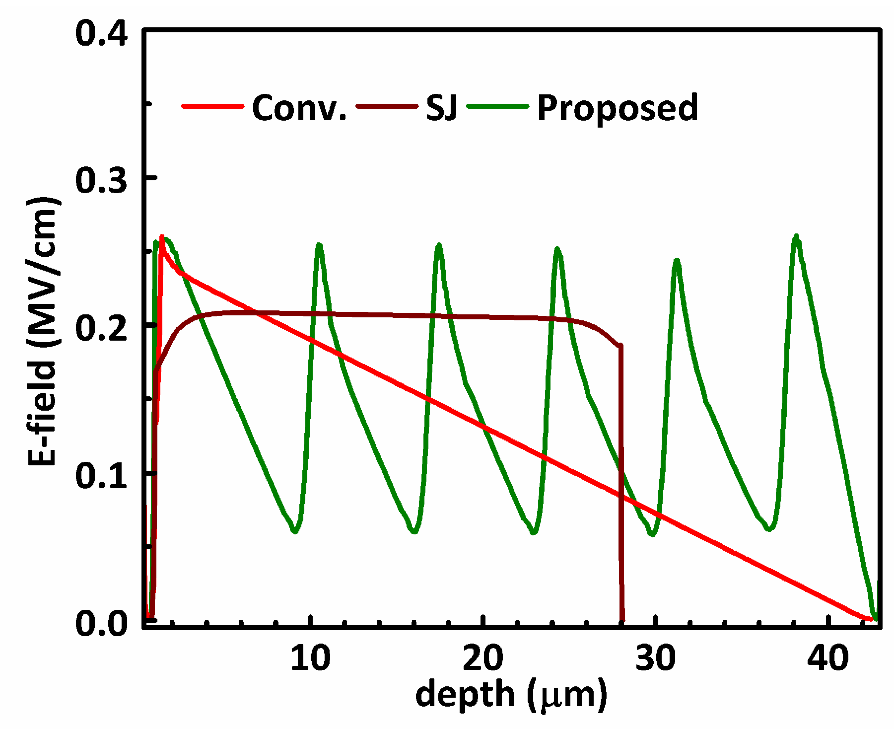 Materials 13 02581 g003