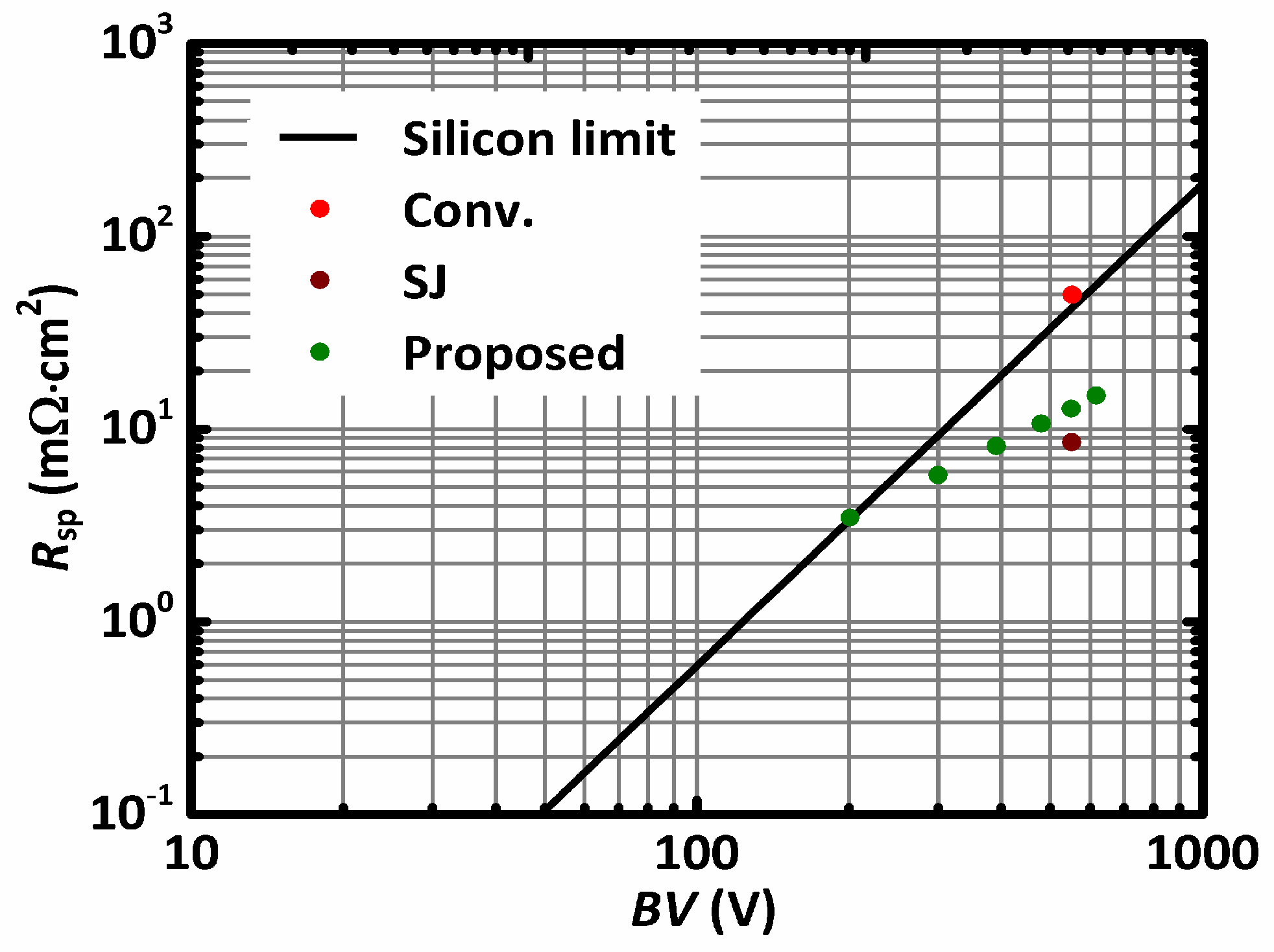Materials 13 02581 g005