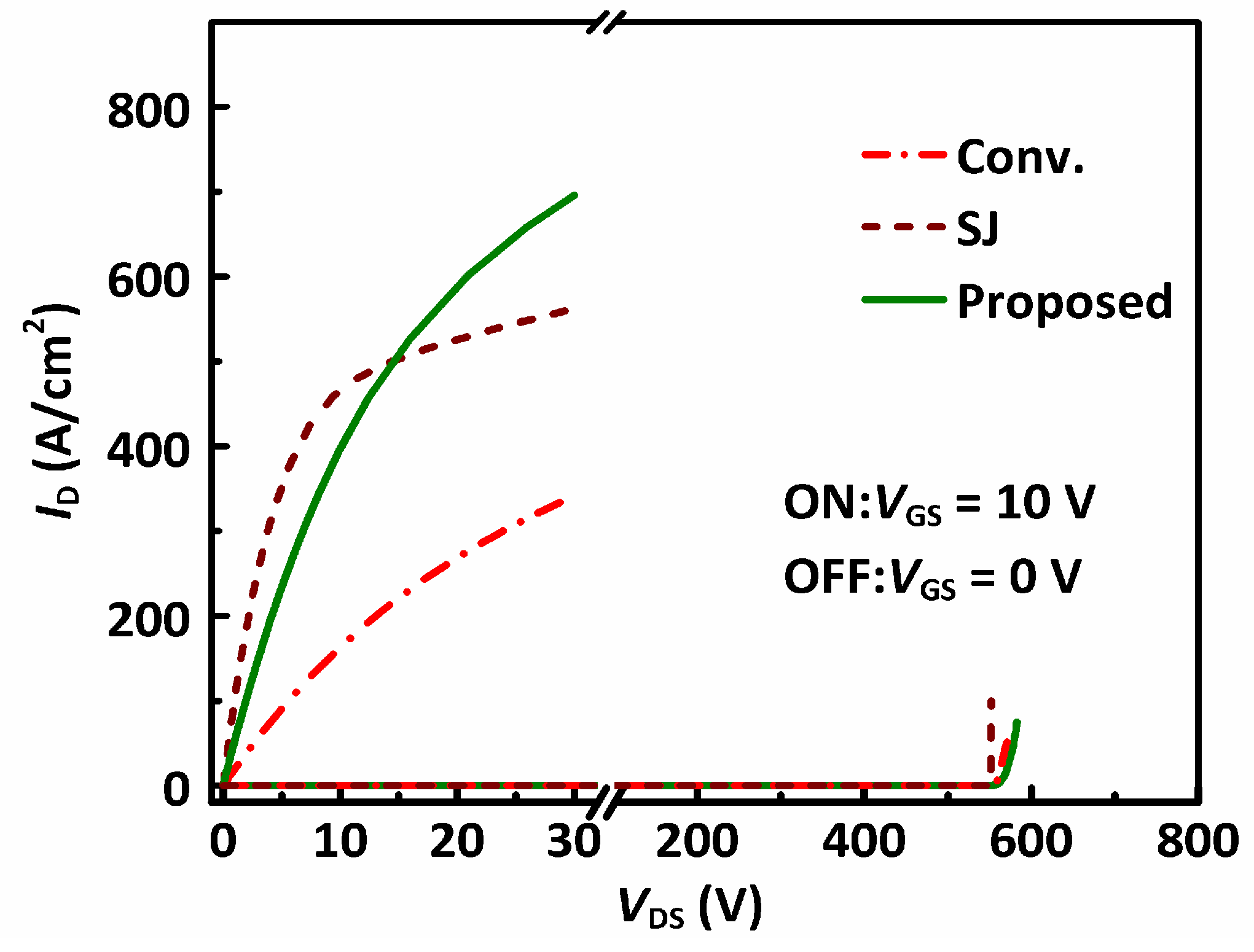 Materials 13 02581 g006