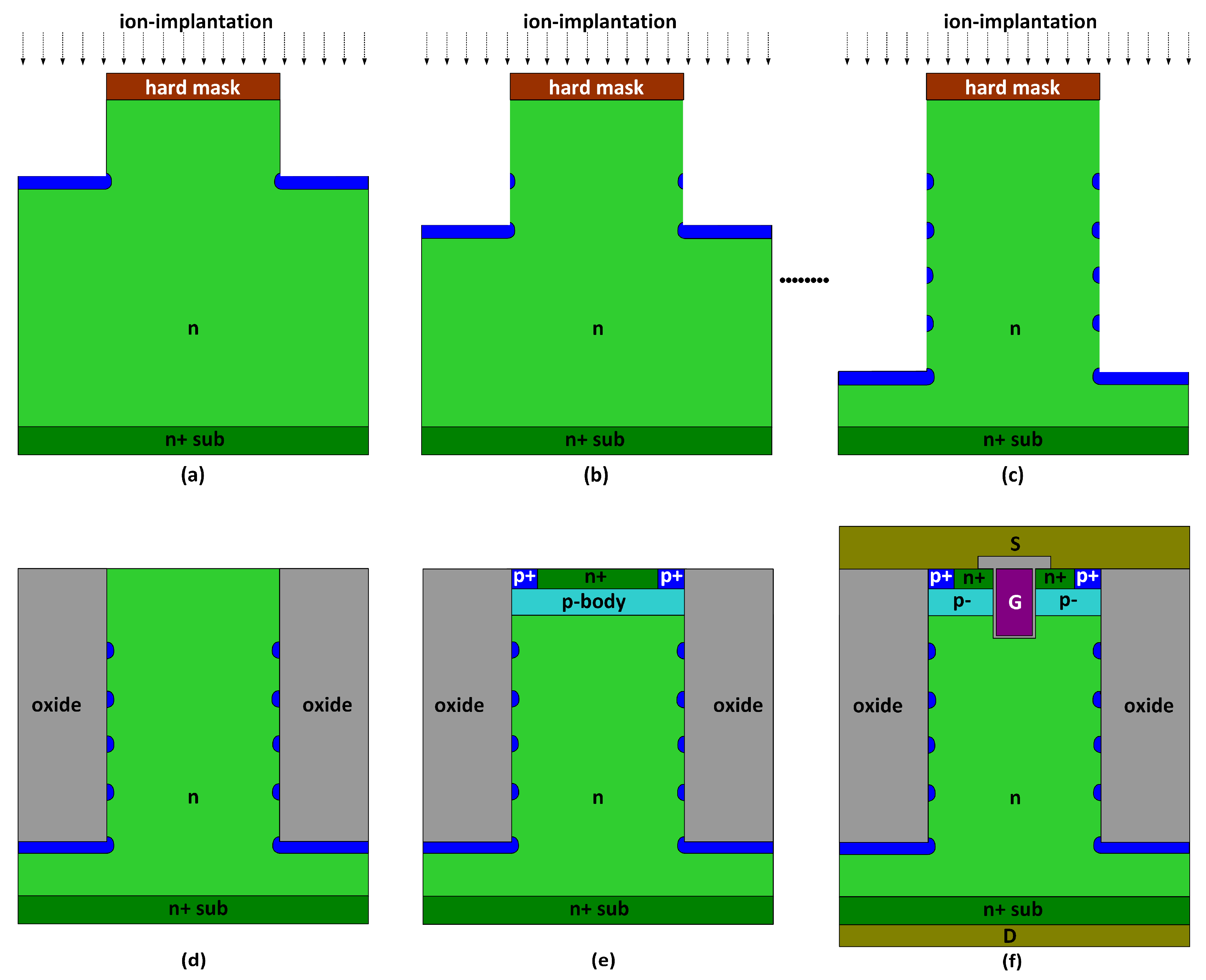 Materials 13 02581 g010