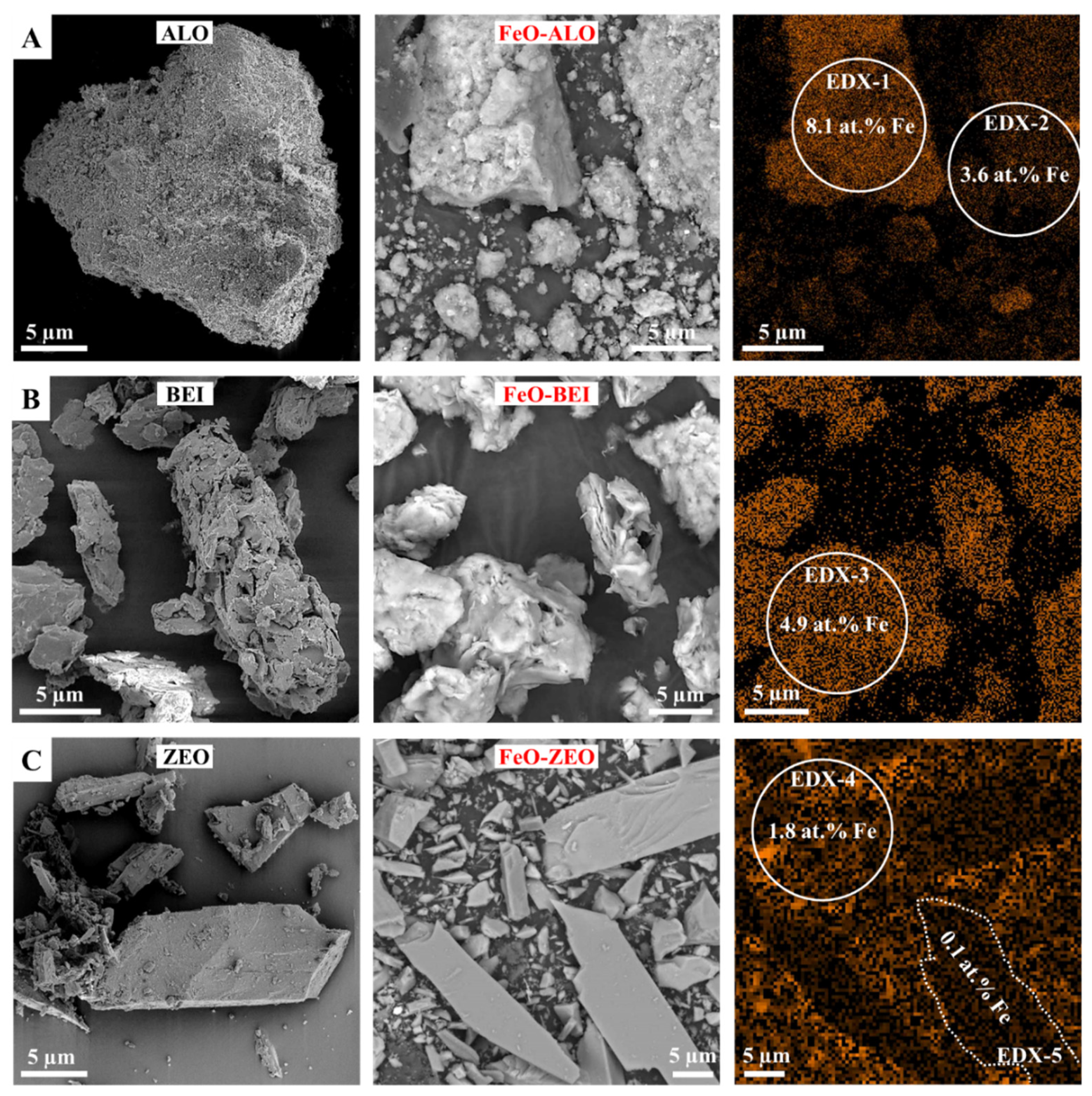 Materials 13 02582 g004