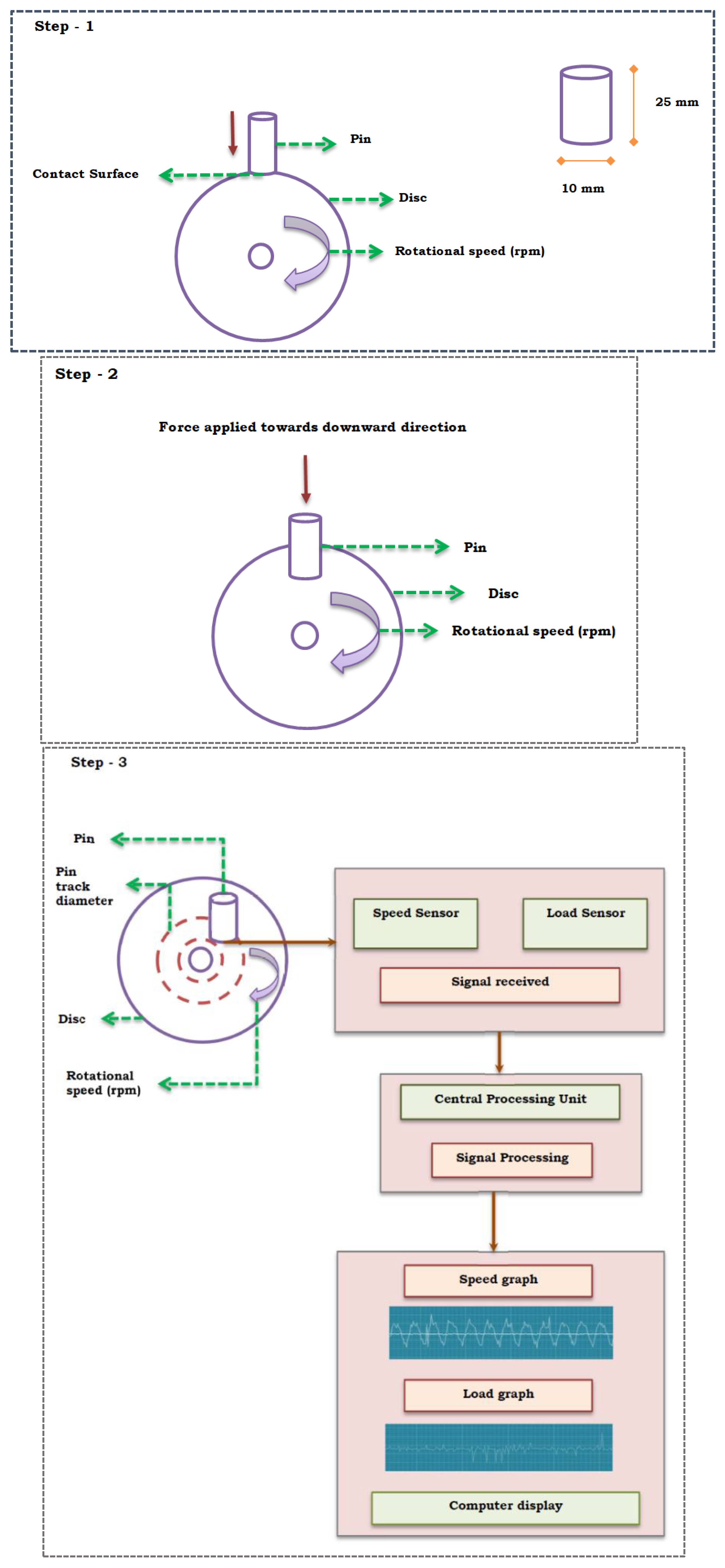 Materials 13 02583 g001
