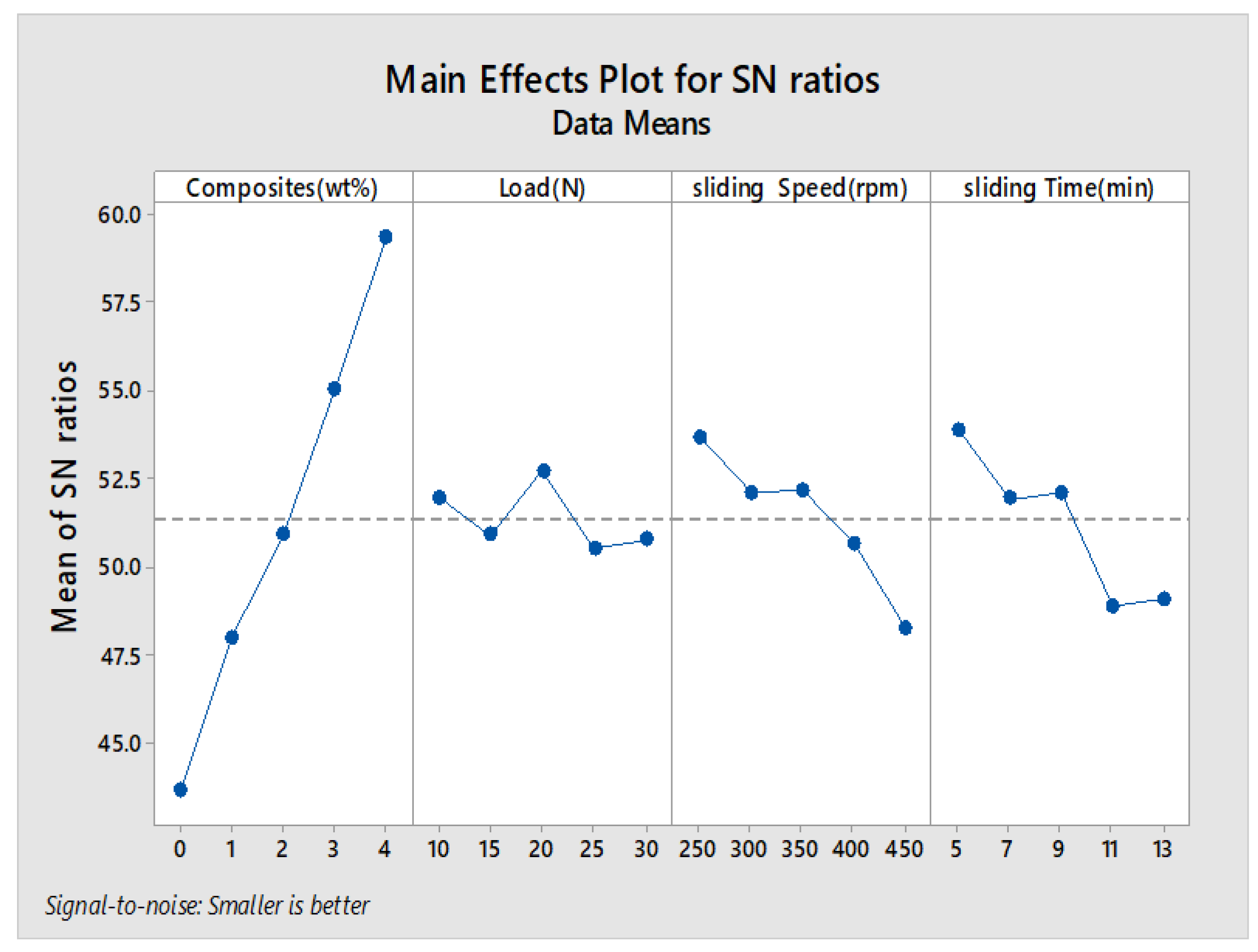 Materials 13 02583 g009
