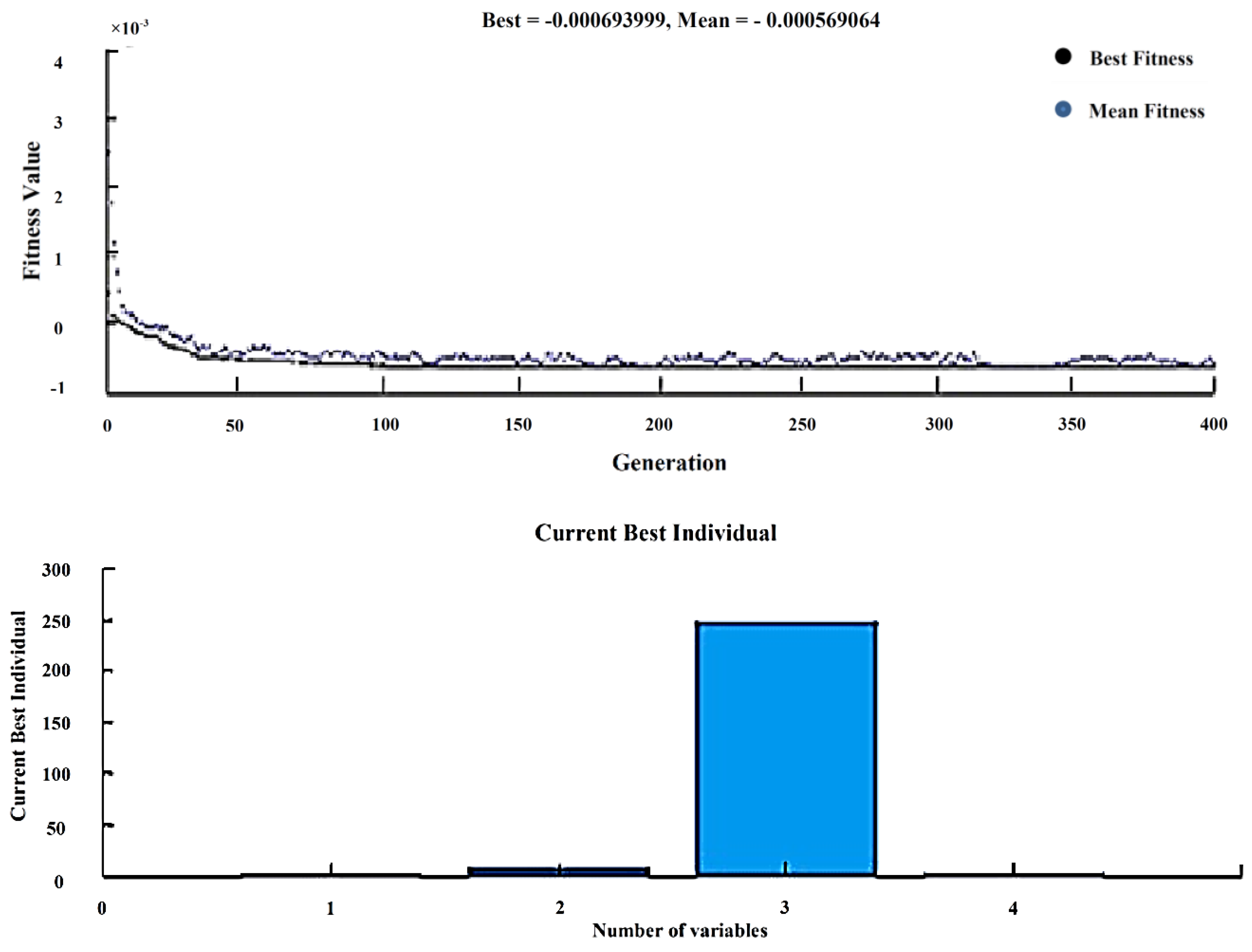 Materials 13 02583 g011