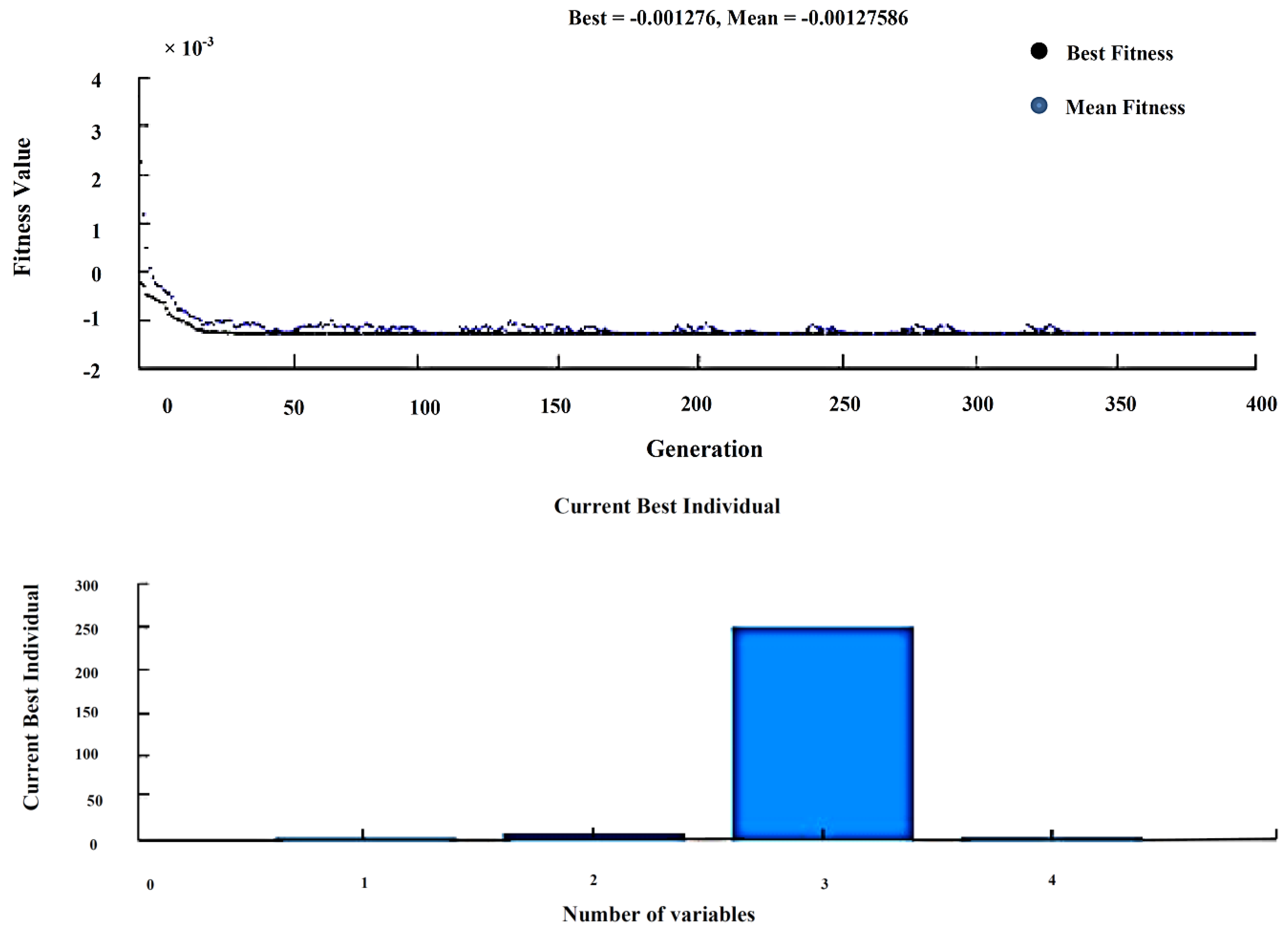 Materials 13 02583 g012