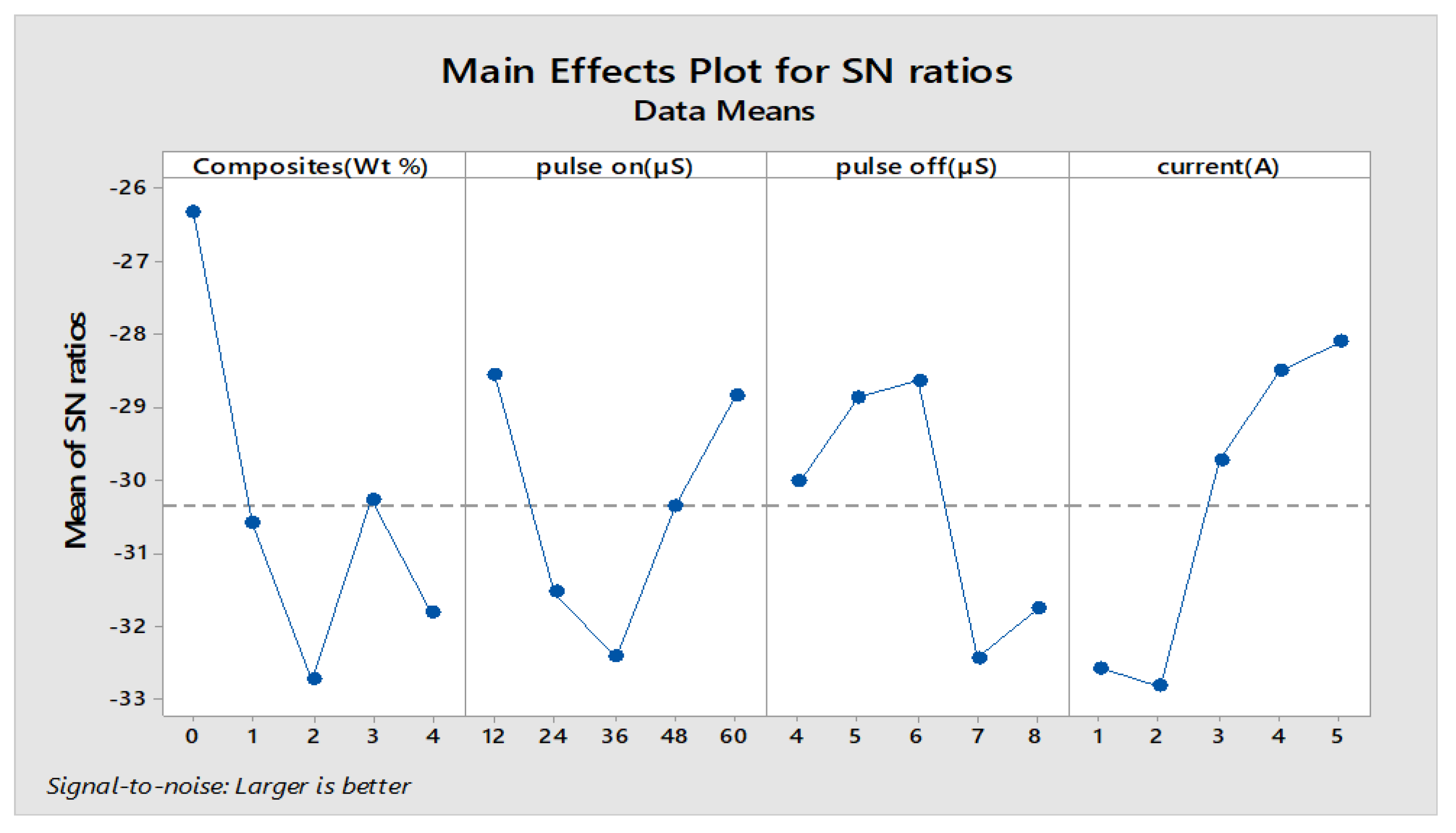 Materials 13 02583 g016